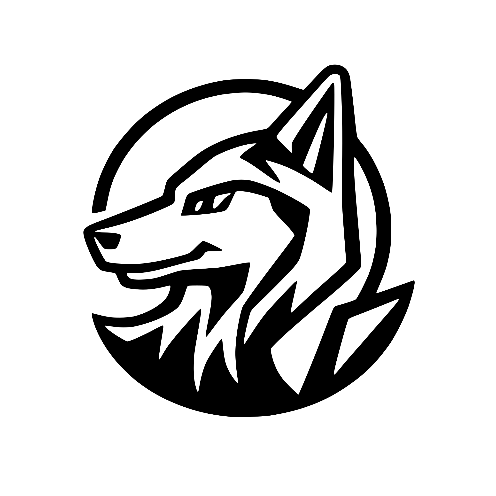 AI-generated SVG of 'government tendering wolf'