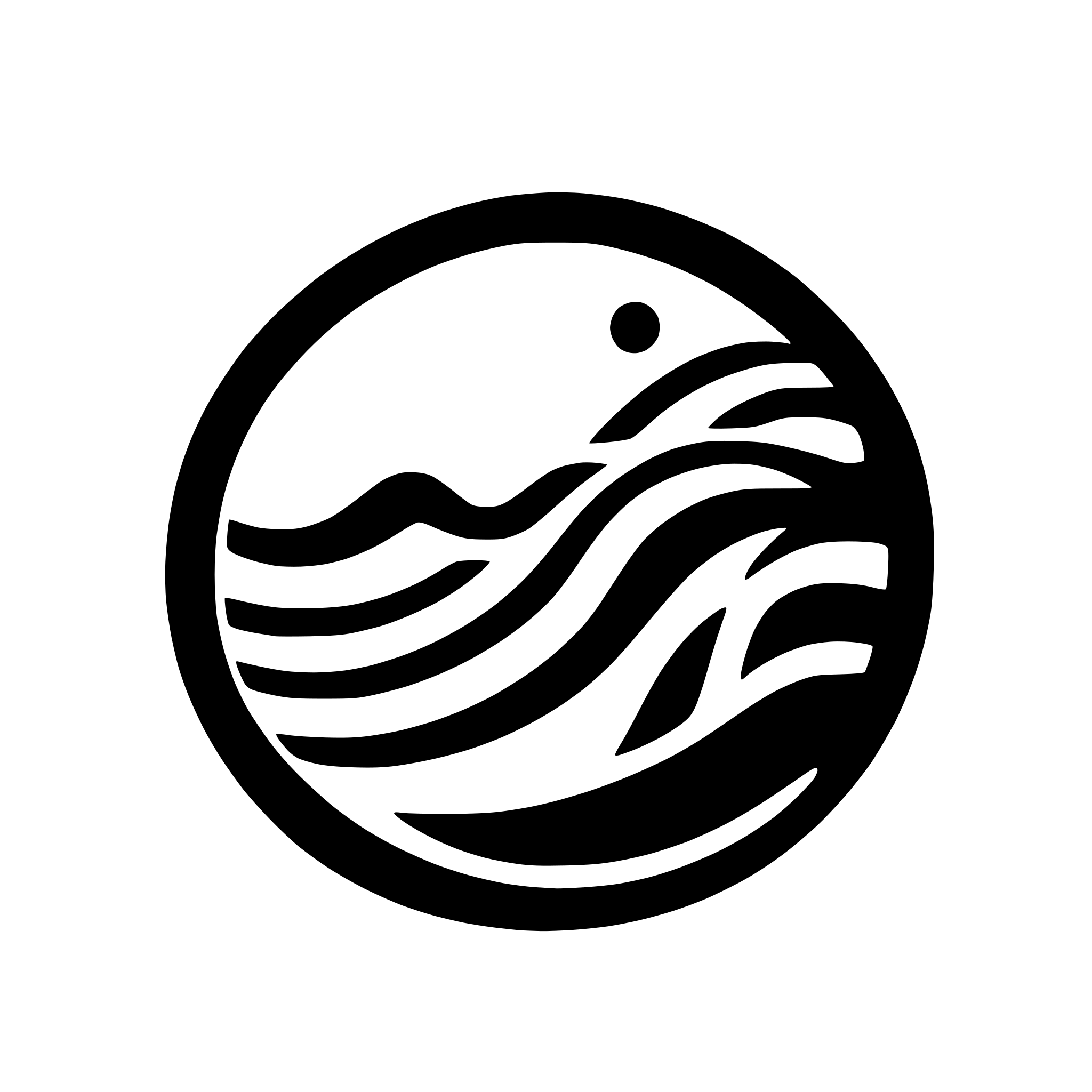 AI-generated SVG of 'marine waves abstract lines'