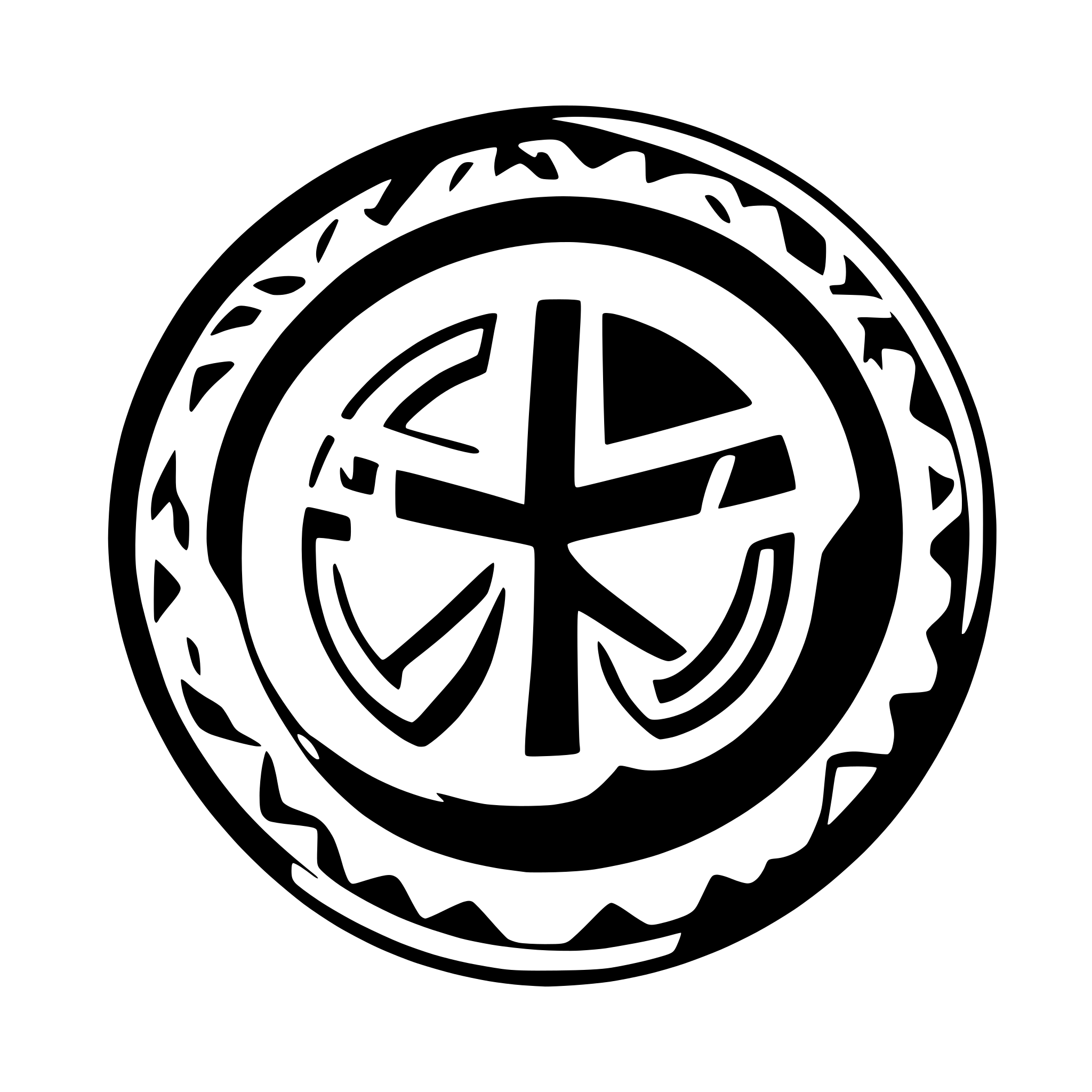 AI-generated SVG of 'celtic pattern assassins logo'