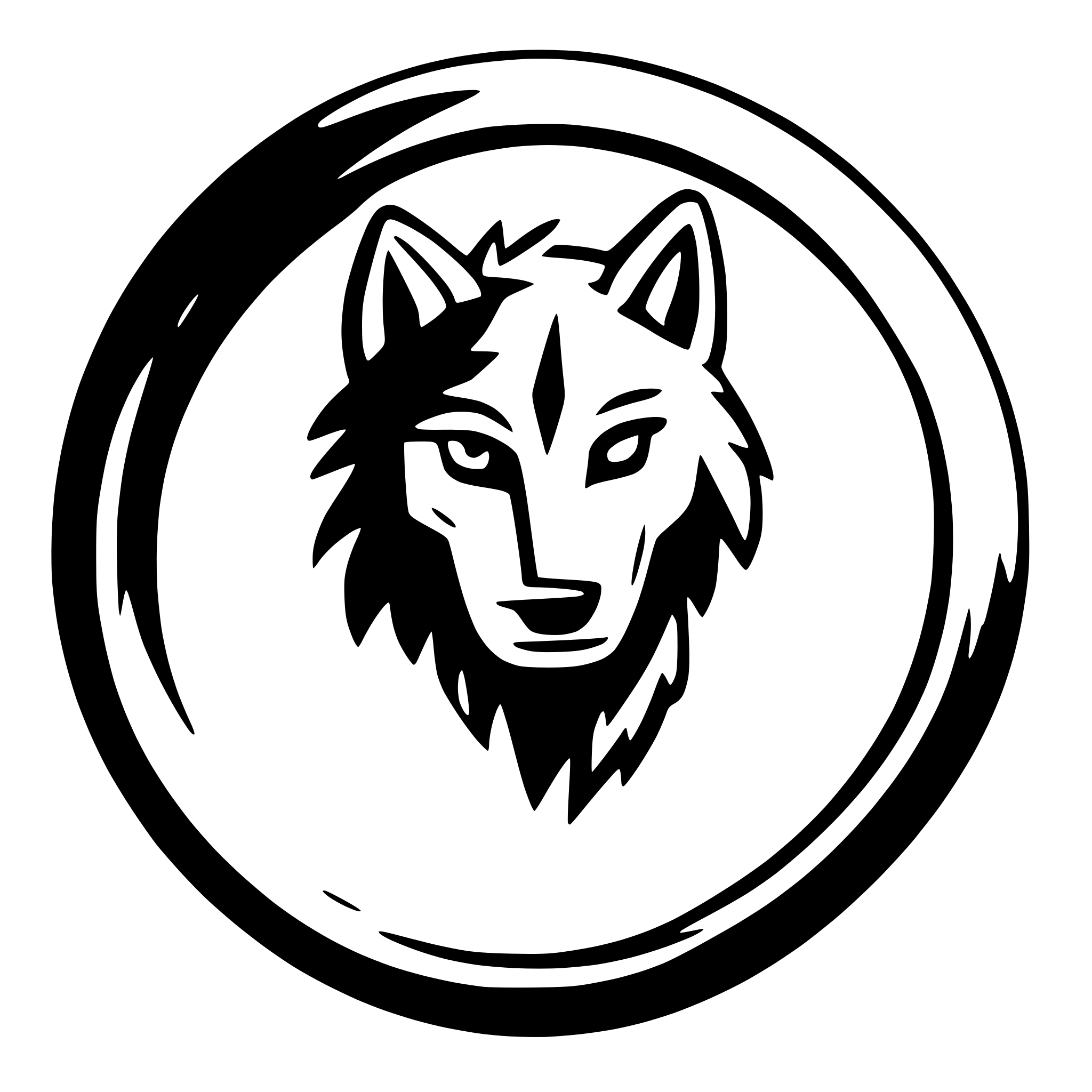 AI-generated SVG of a a wolf logo that takes inspiration from the 4 examples in the attached photo