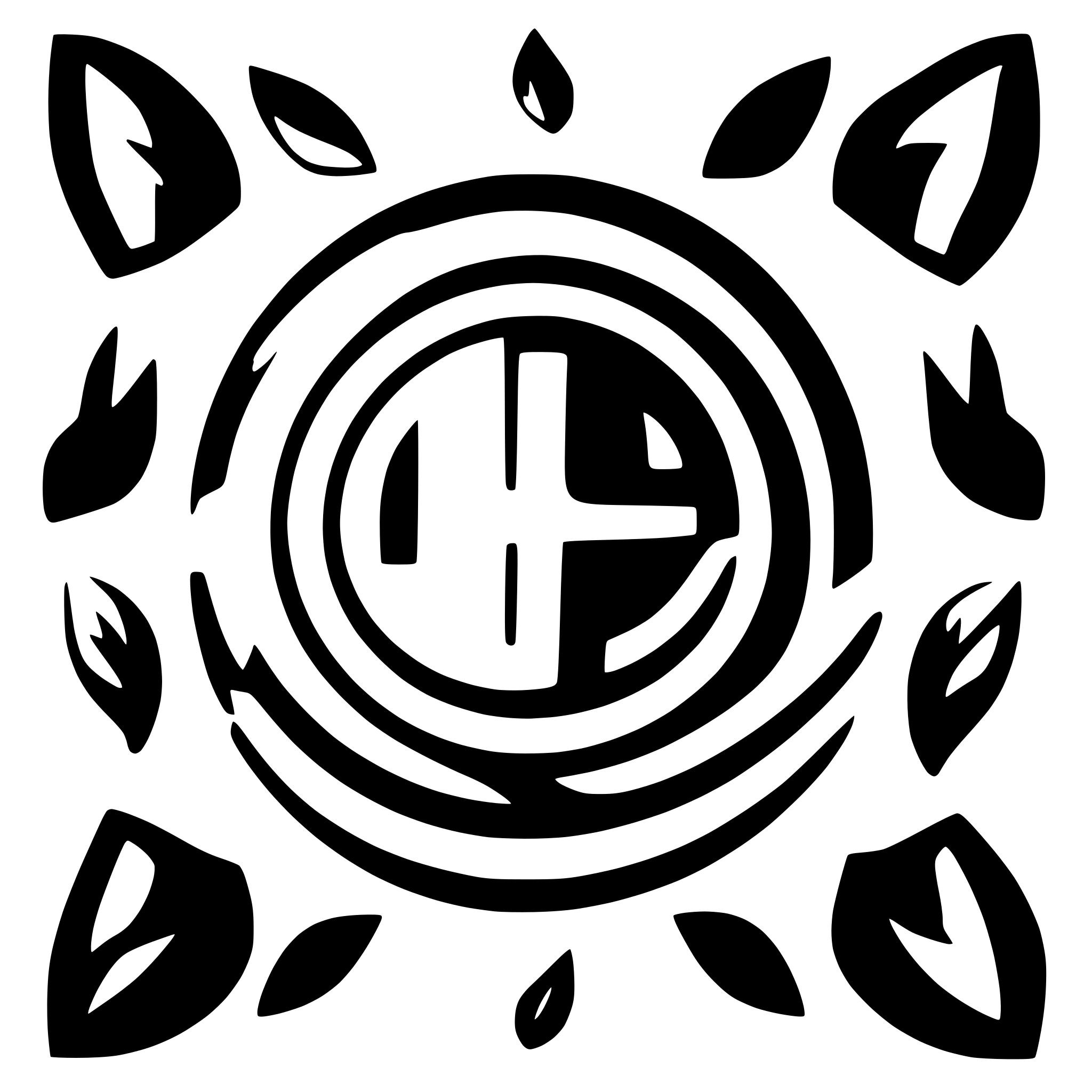 AI-generated SVG of a "Wholahide" written in 70s style font