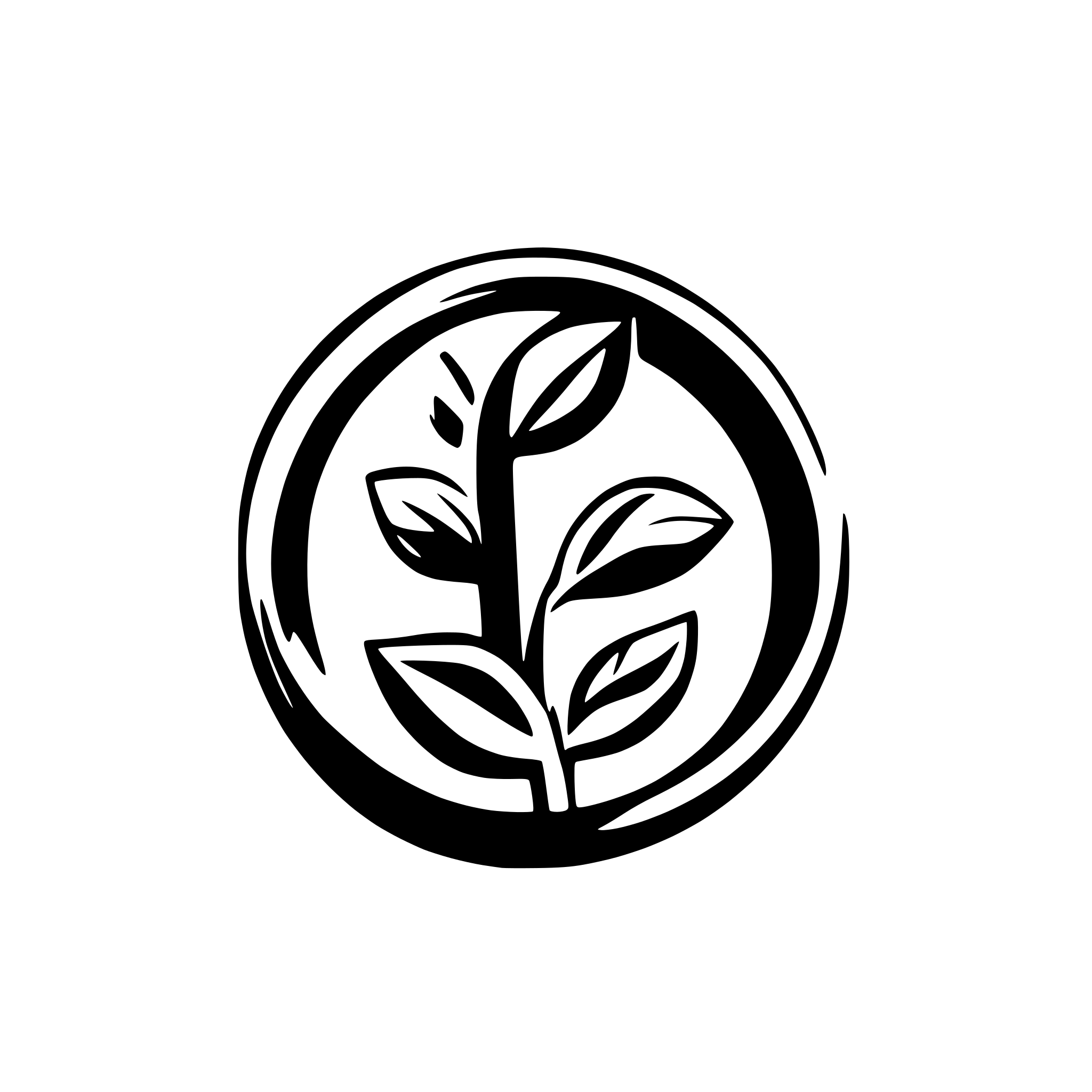 AI-generated SVG of a give a logo for my company that is call signature trend