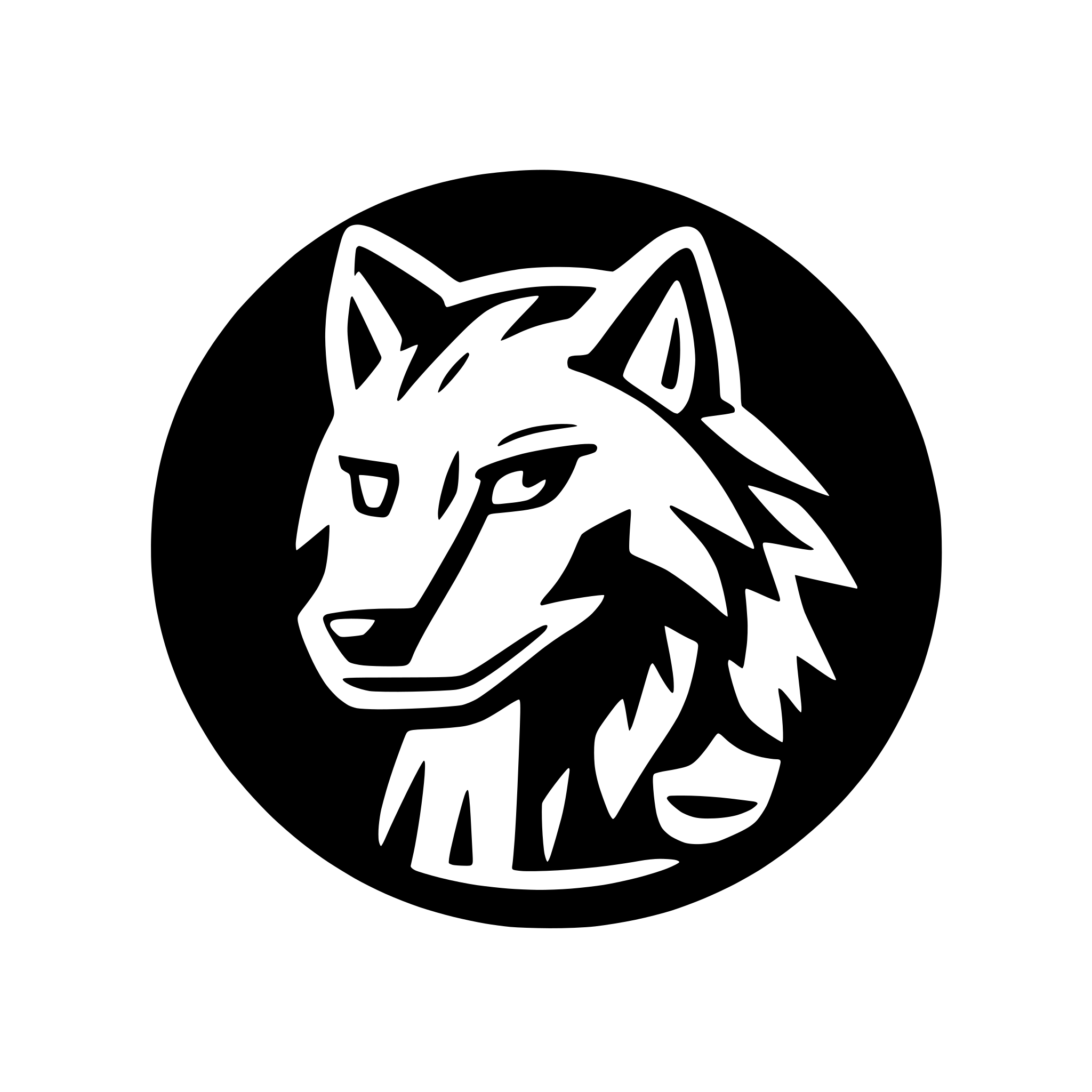 AI-generated SVG of a a wolf logo that takes inspiration from the 4 examples in the attached photo
