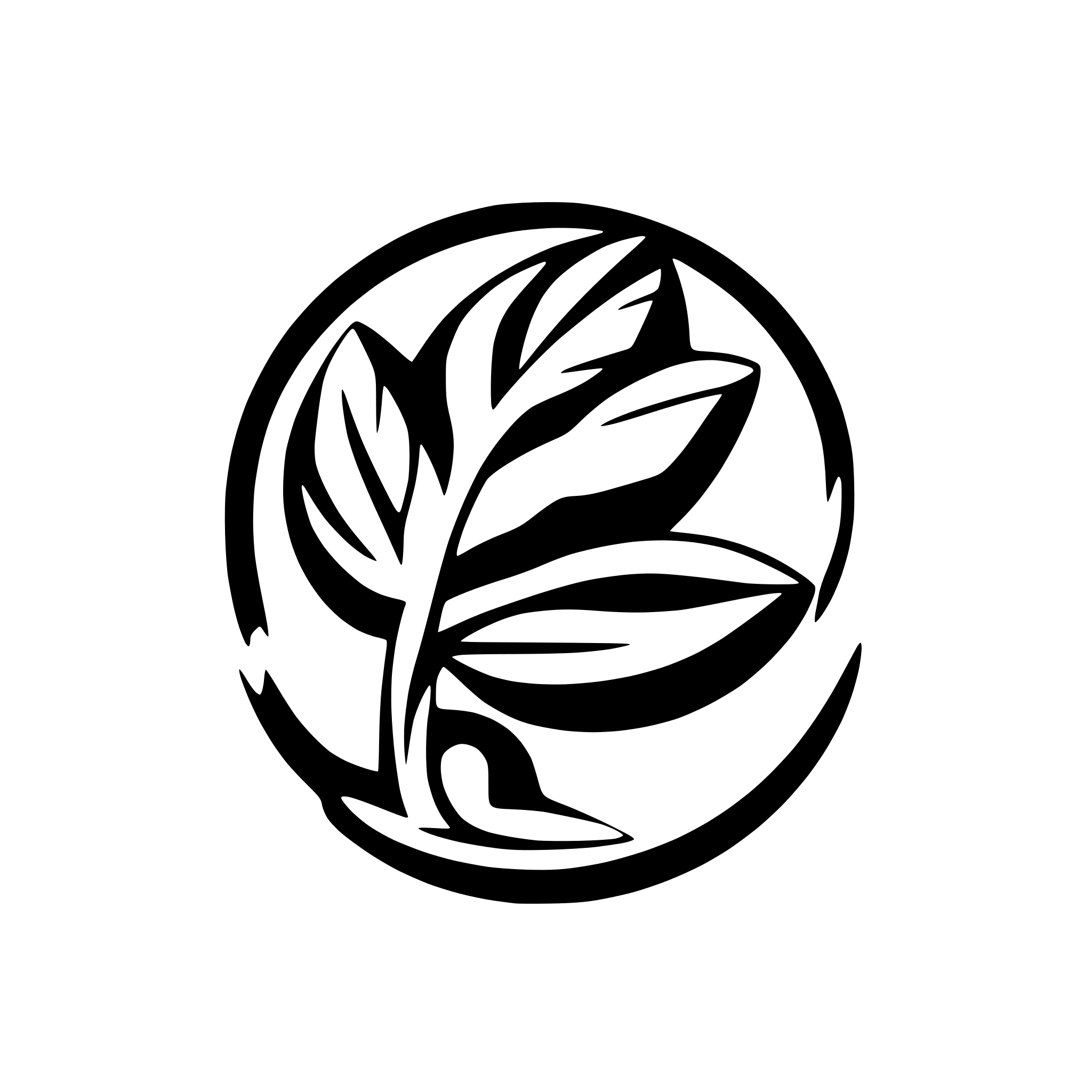AI-generated SVG of a make logo with text "MEFISTO"