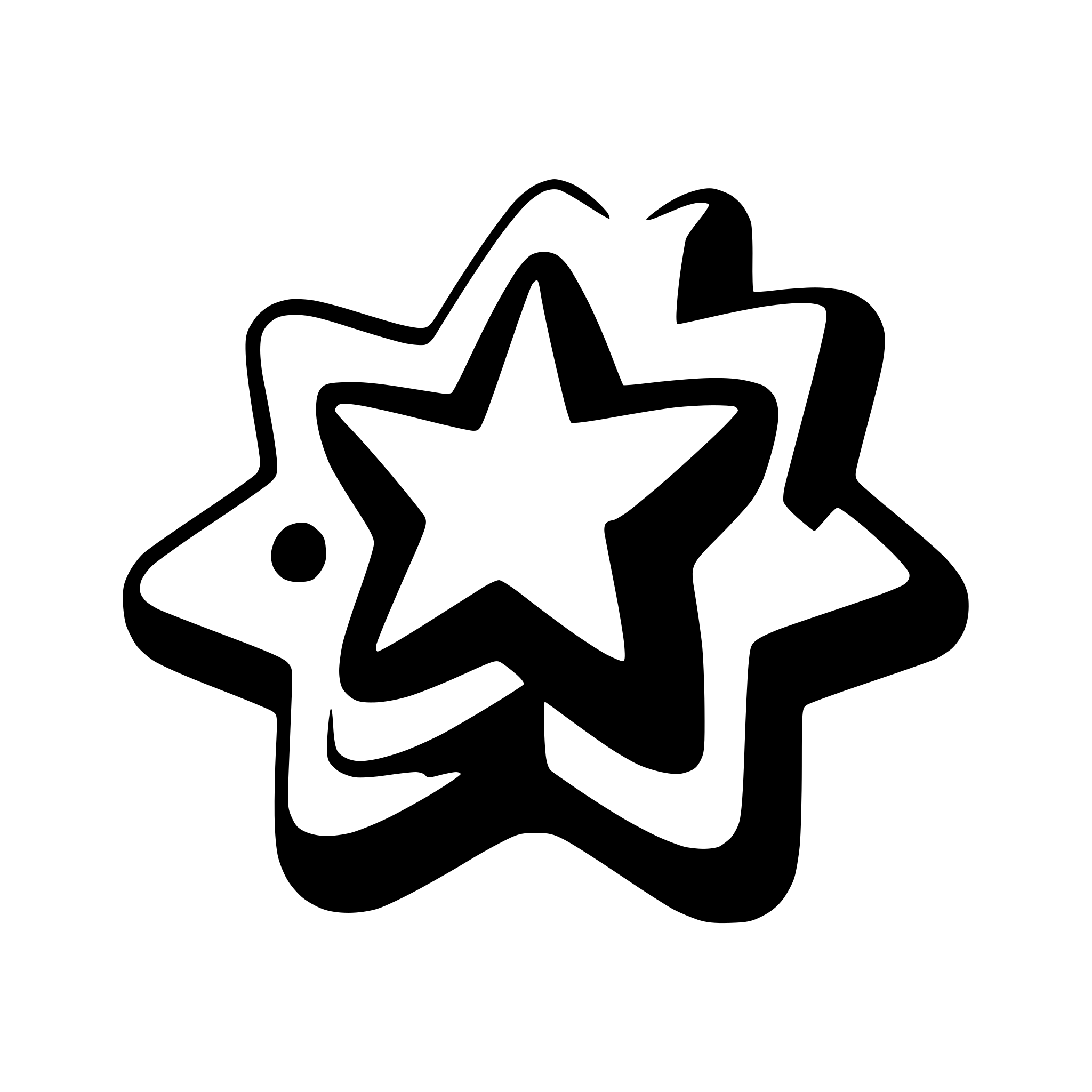 AI-generated SVG of a star