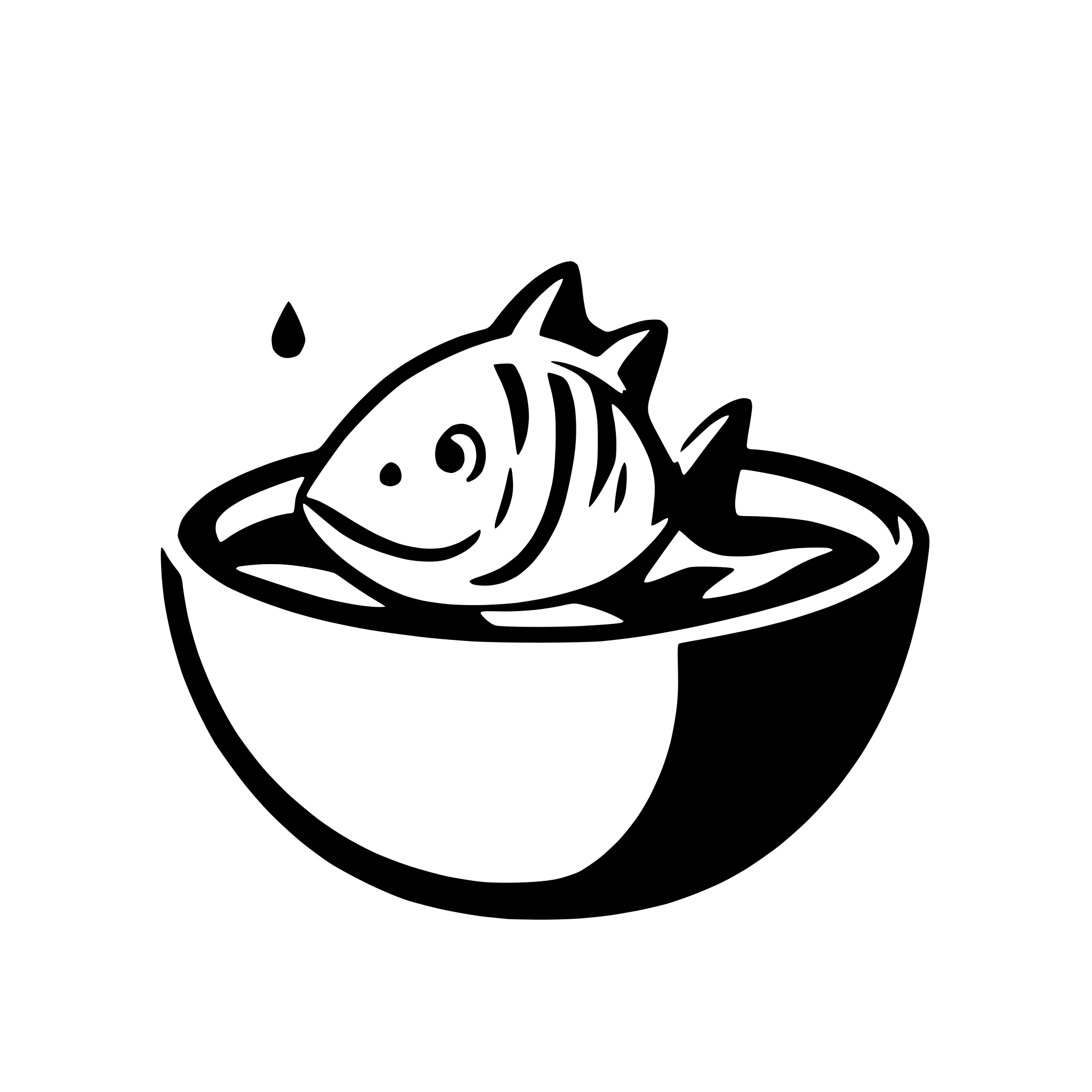AI-generated SVG of 'fish swimming in bowl'