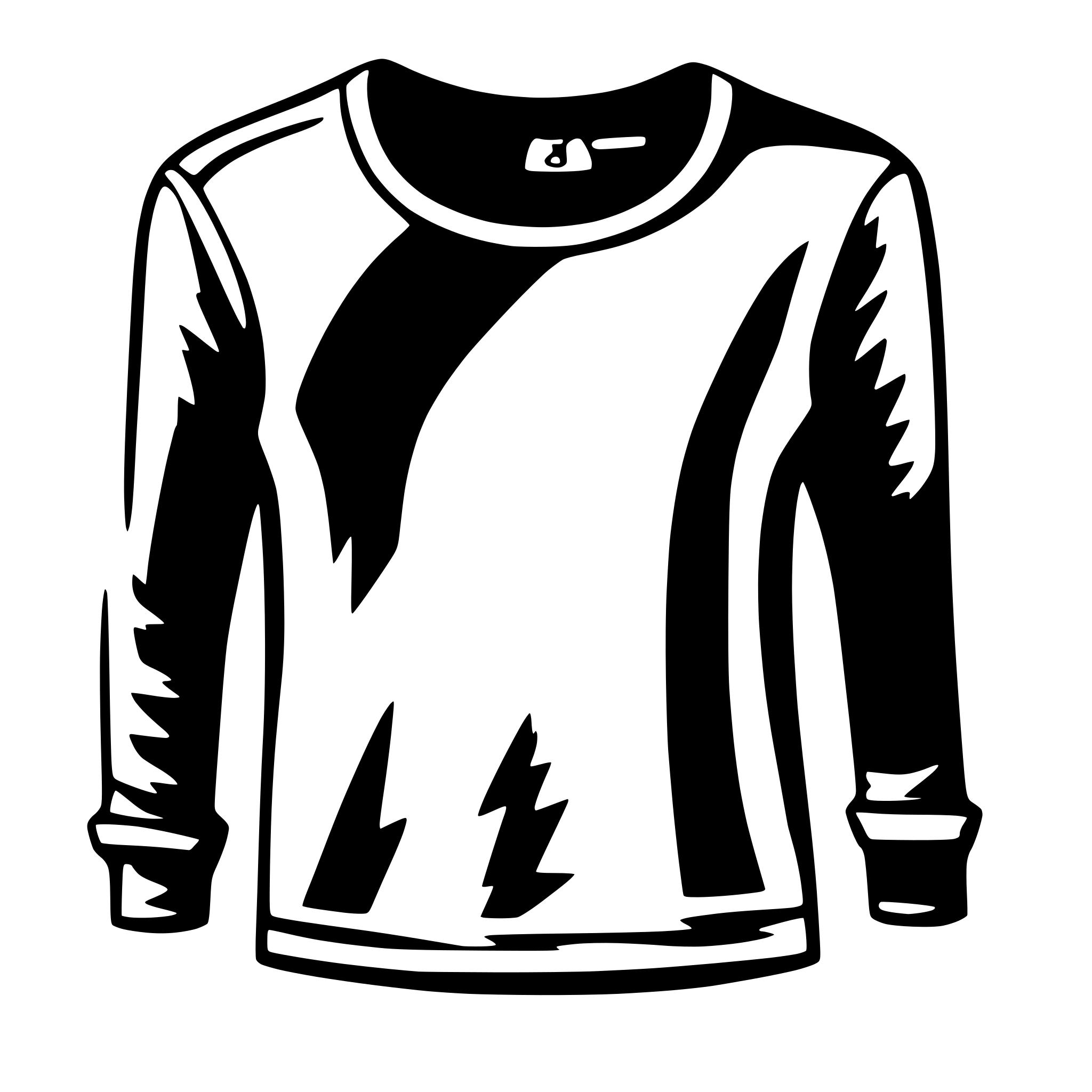 AI-generated SVG of 'create a svg of t-shirt'