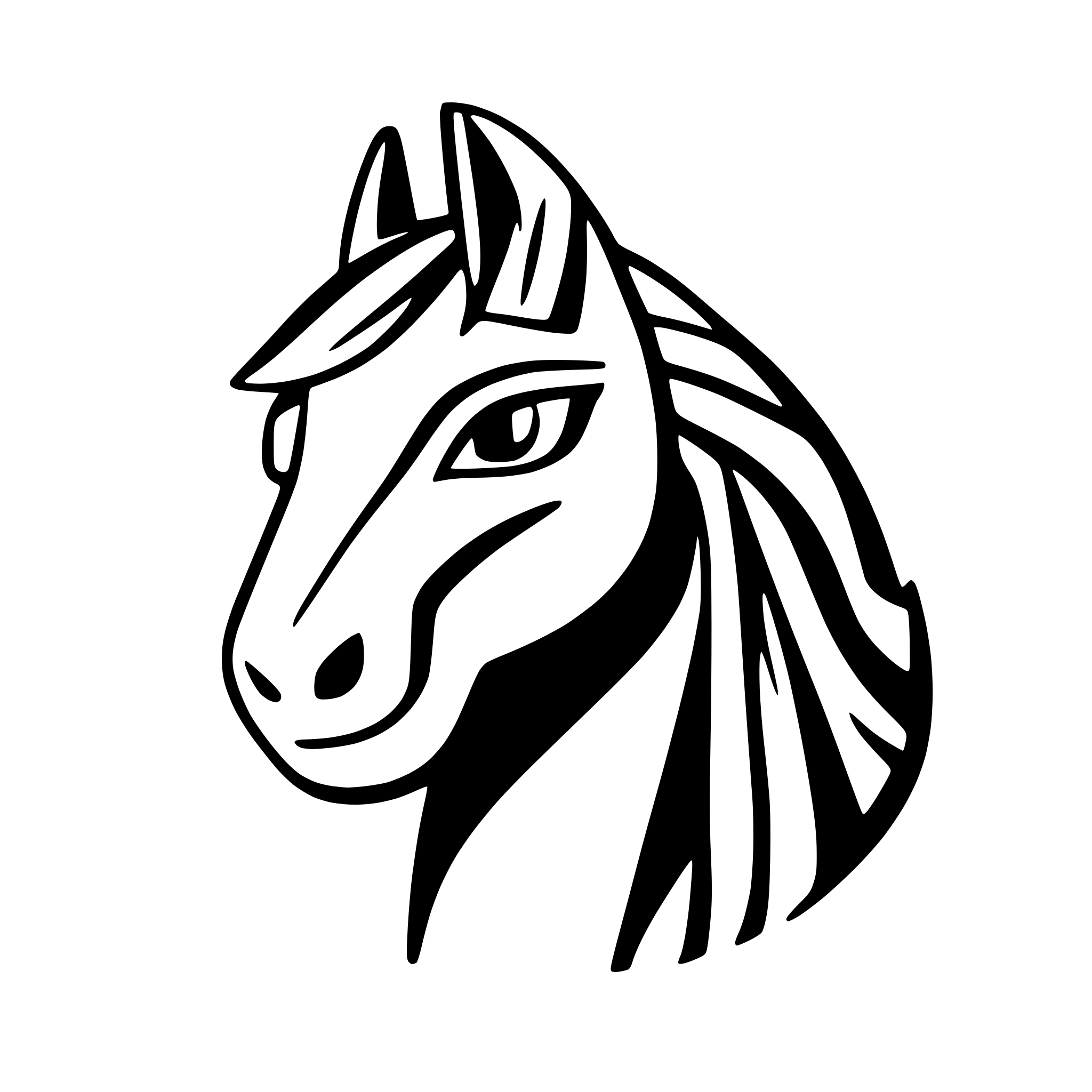 AI-generated SVG of a pegasus face abstract
