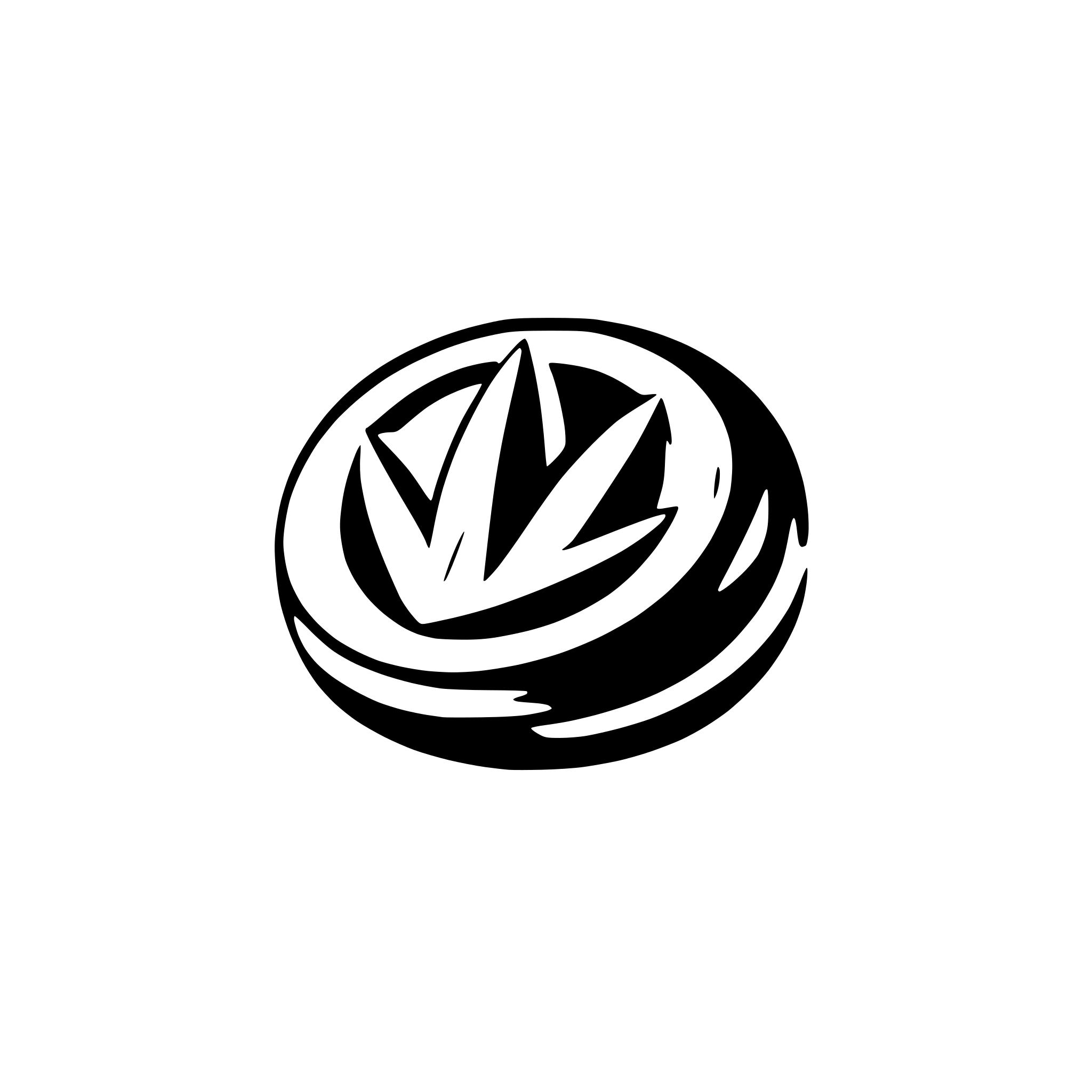 AI-generated SVG of a car