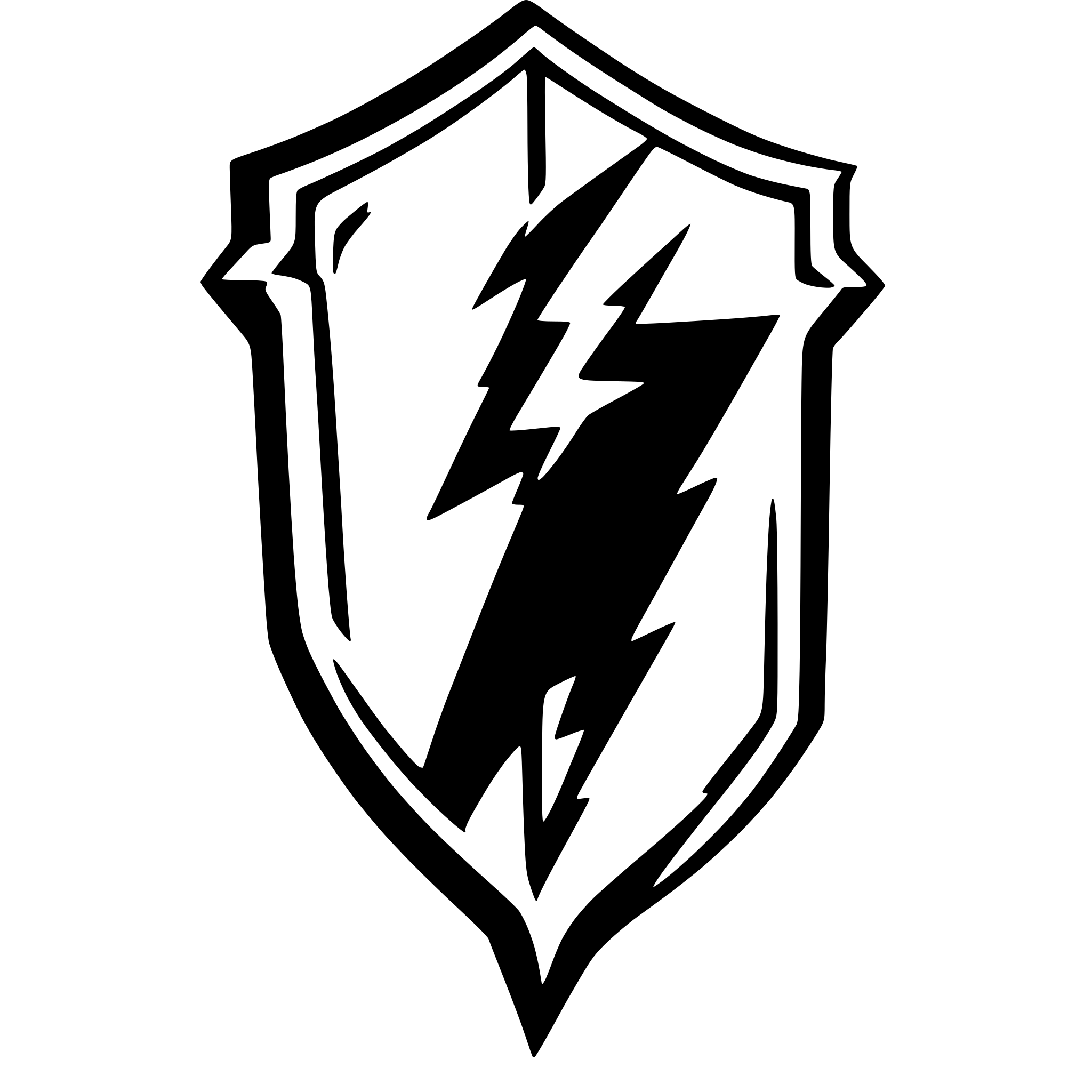AI-generated SVG of a Outline of a shield with a lightning bolt in the middle