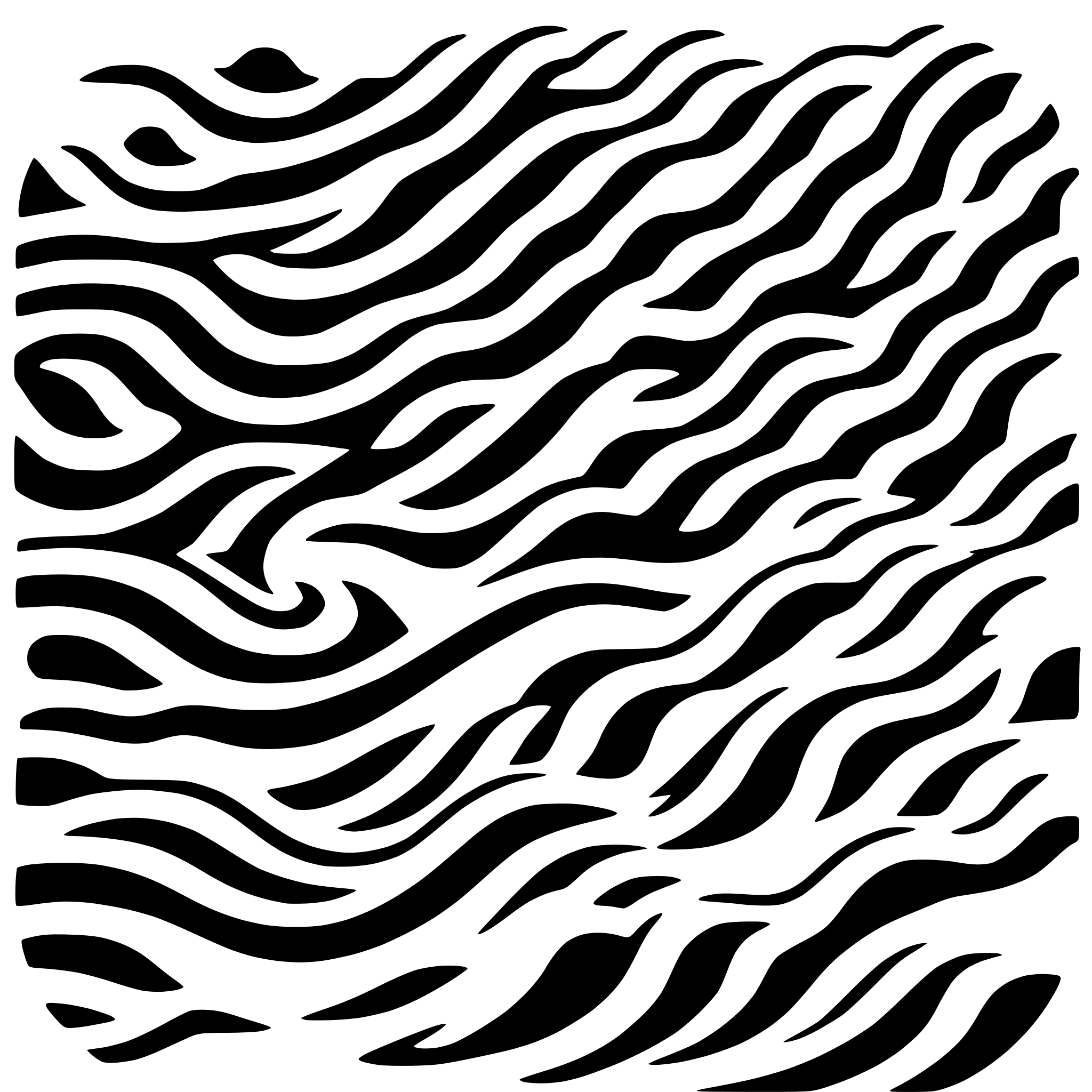 AI-generated SVG of a create a pattern that is made of waves