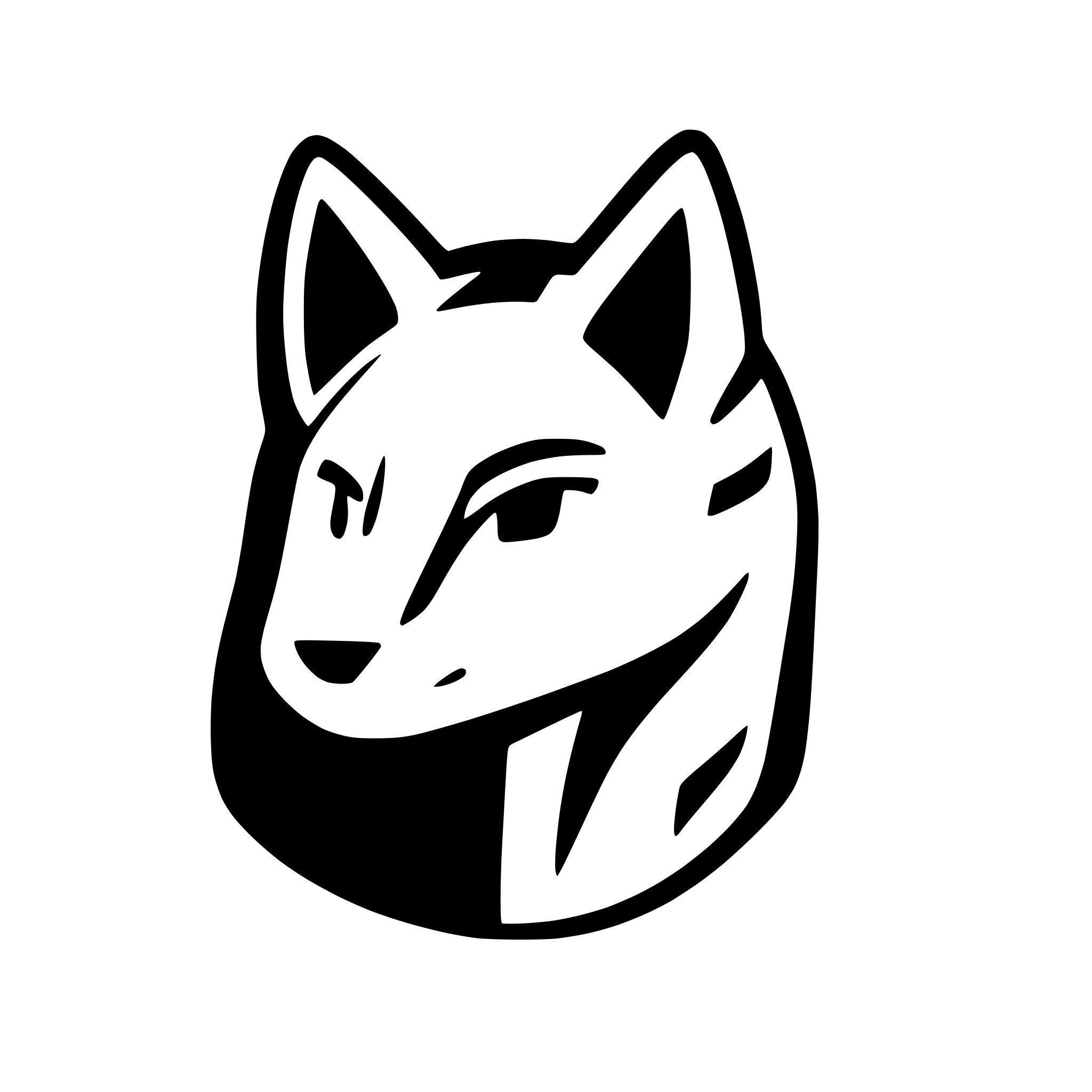 AI-generated SVG of 'Coyote face'