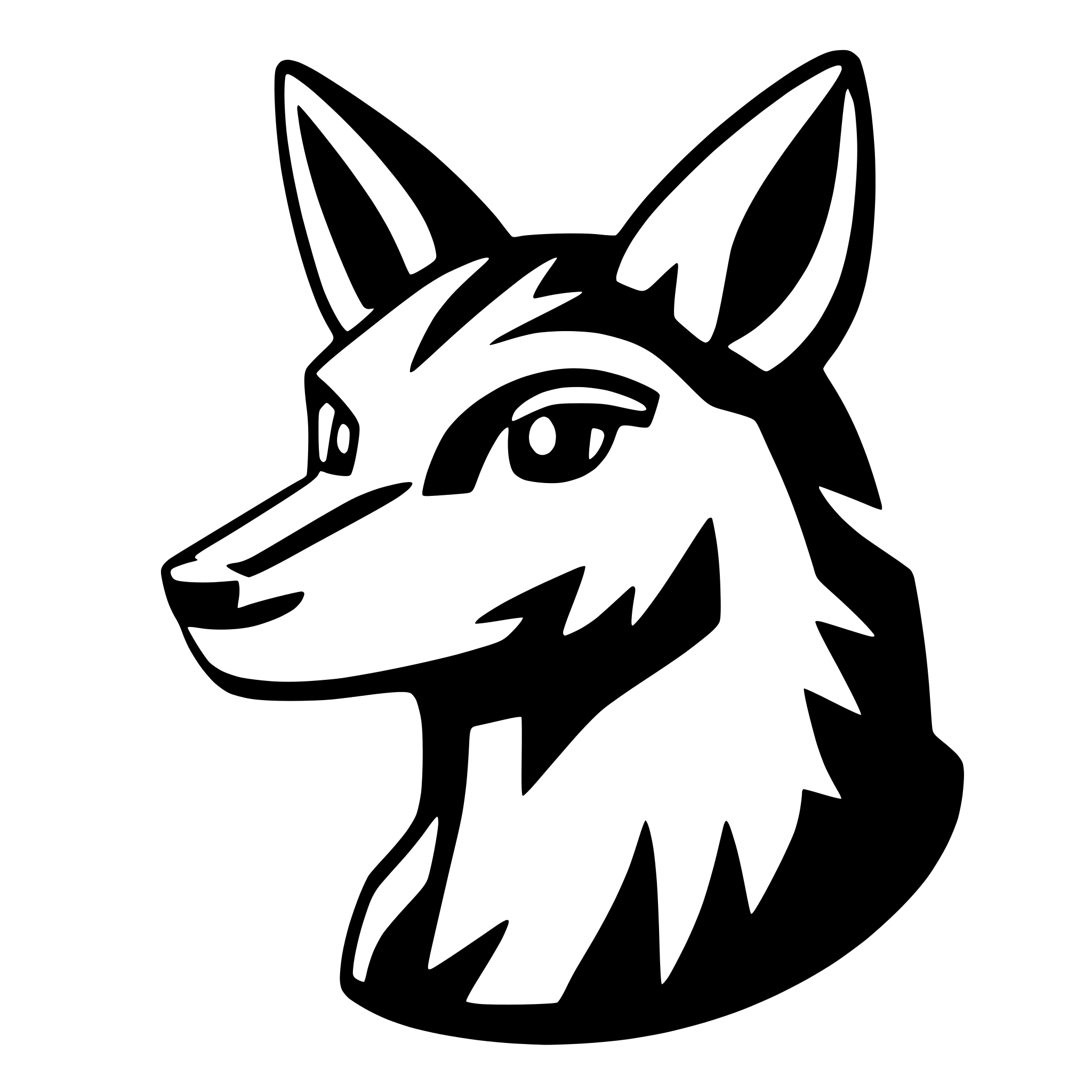 AI-generated SVG of a Coyote face looking forwards. Open mouth, howling.
