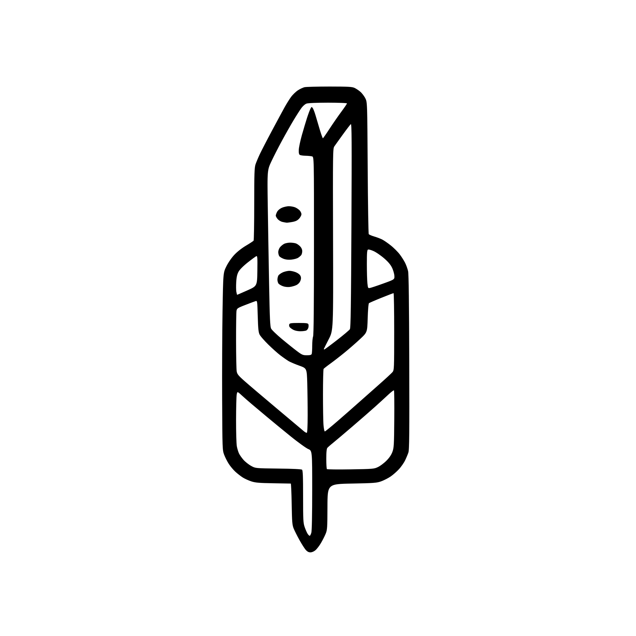 AI-generated SVG of 'AI Generated Email pencil Icon'