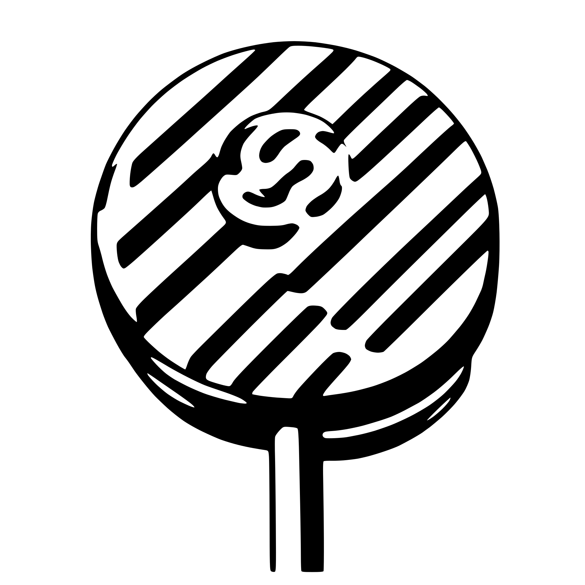 AI-generated SVG of a lollipop