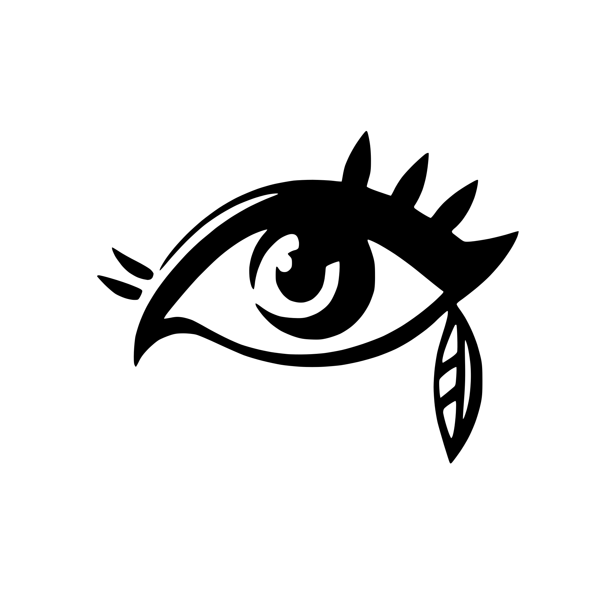AI-generated SVG of a abstract eye with lashes