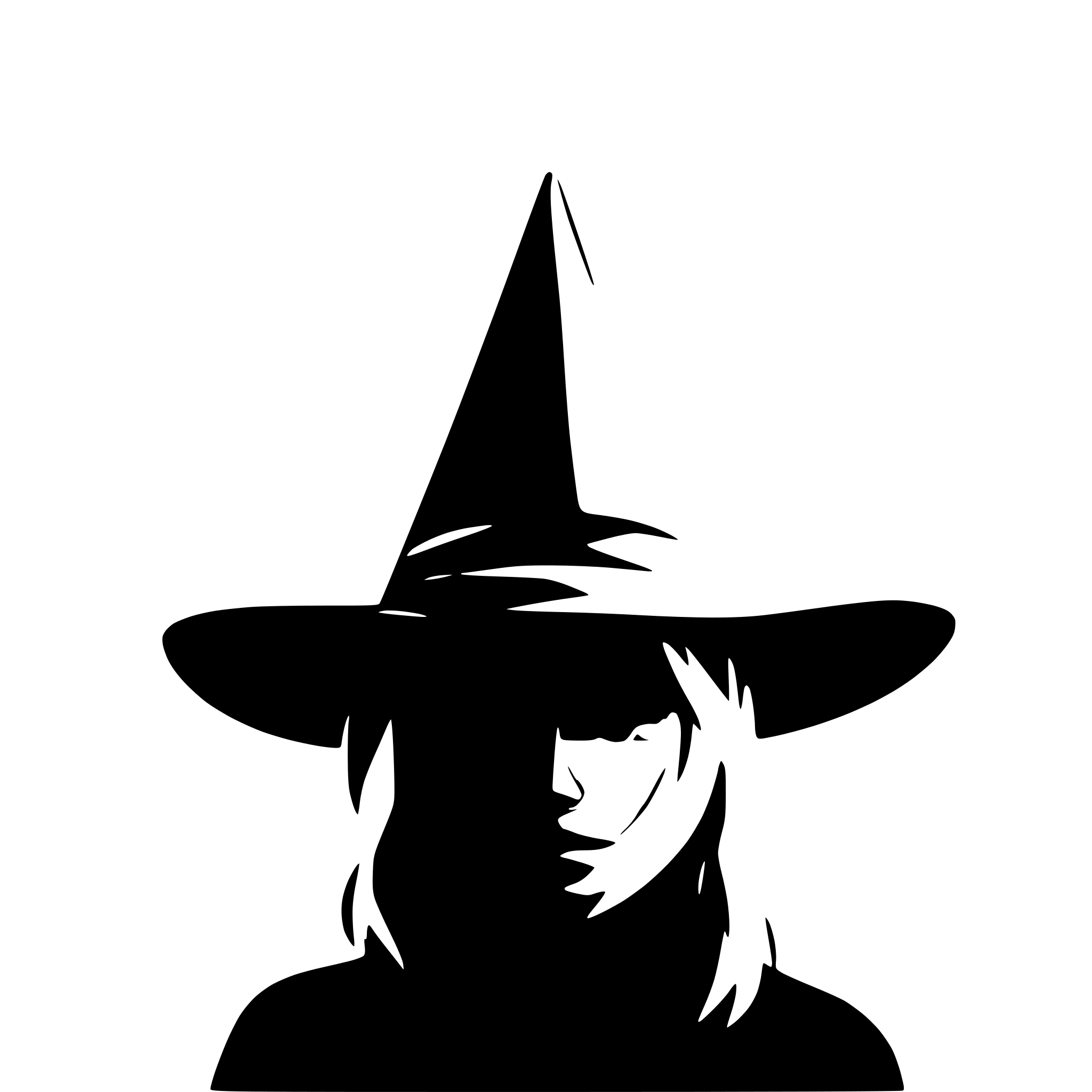 AI-generated SVG of a black, minimalist, filled wizard hat