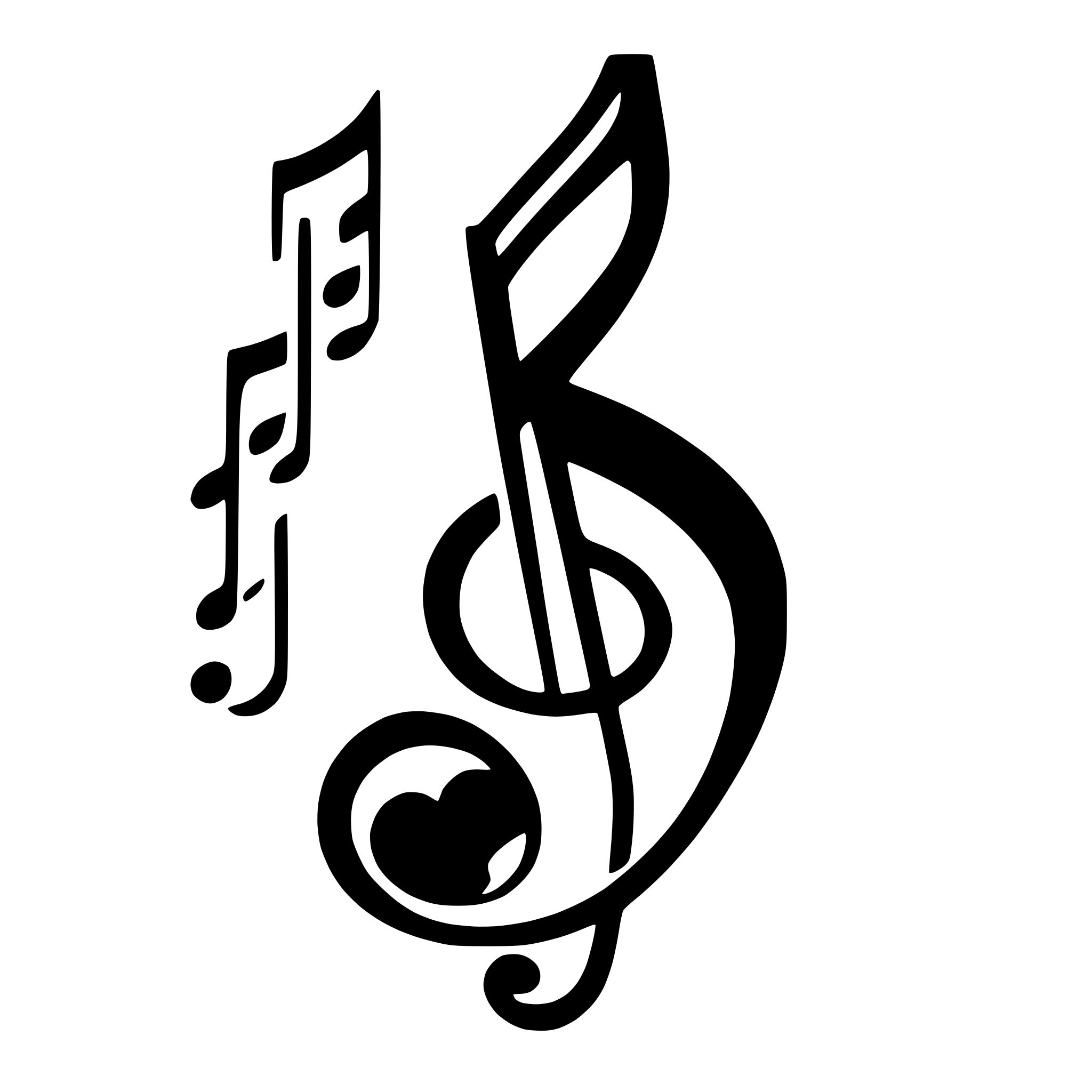 AI-generated SVG of a music notes