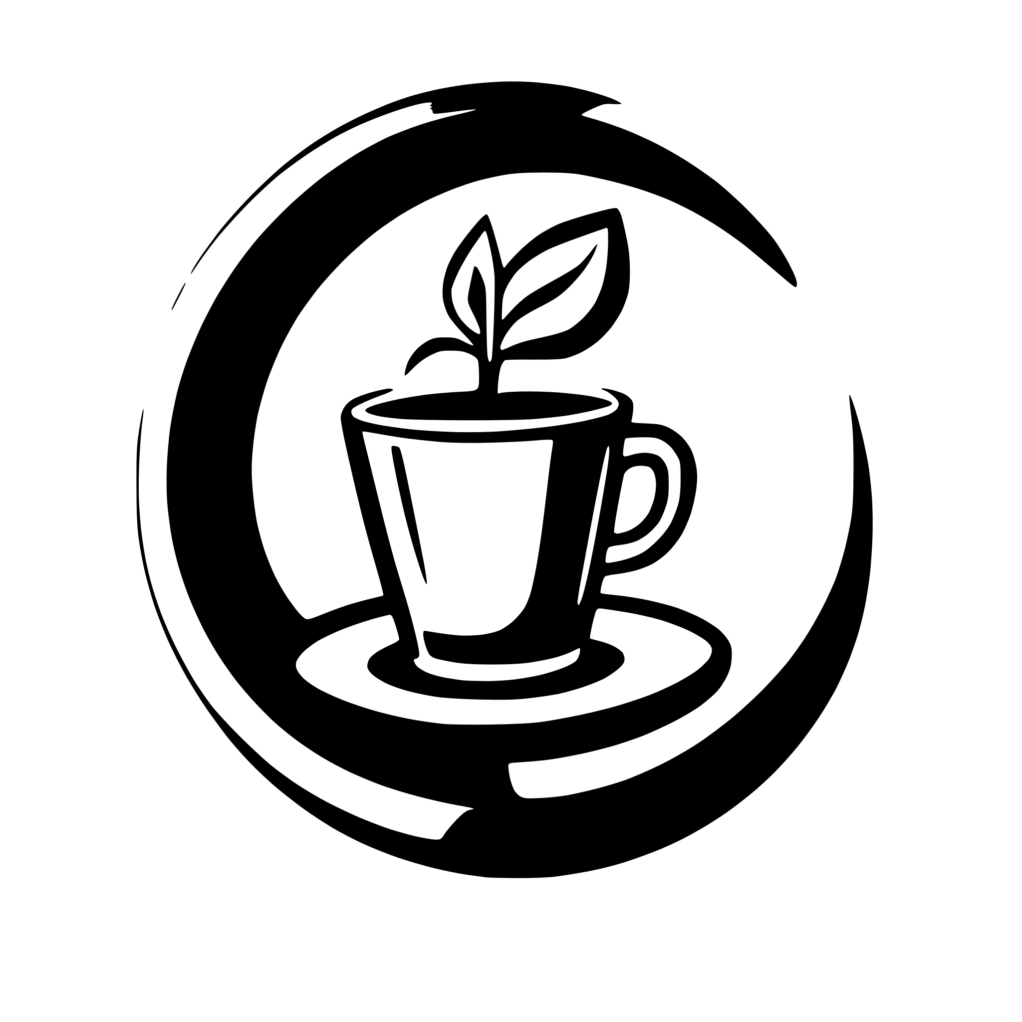 AI-generated SVG of 'the logo of a coffee shop'