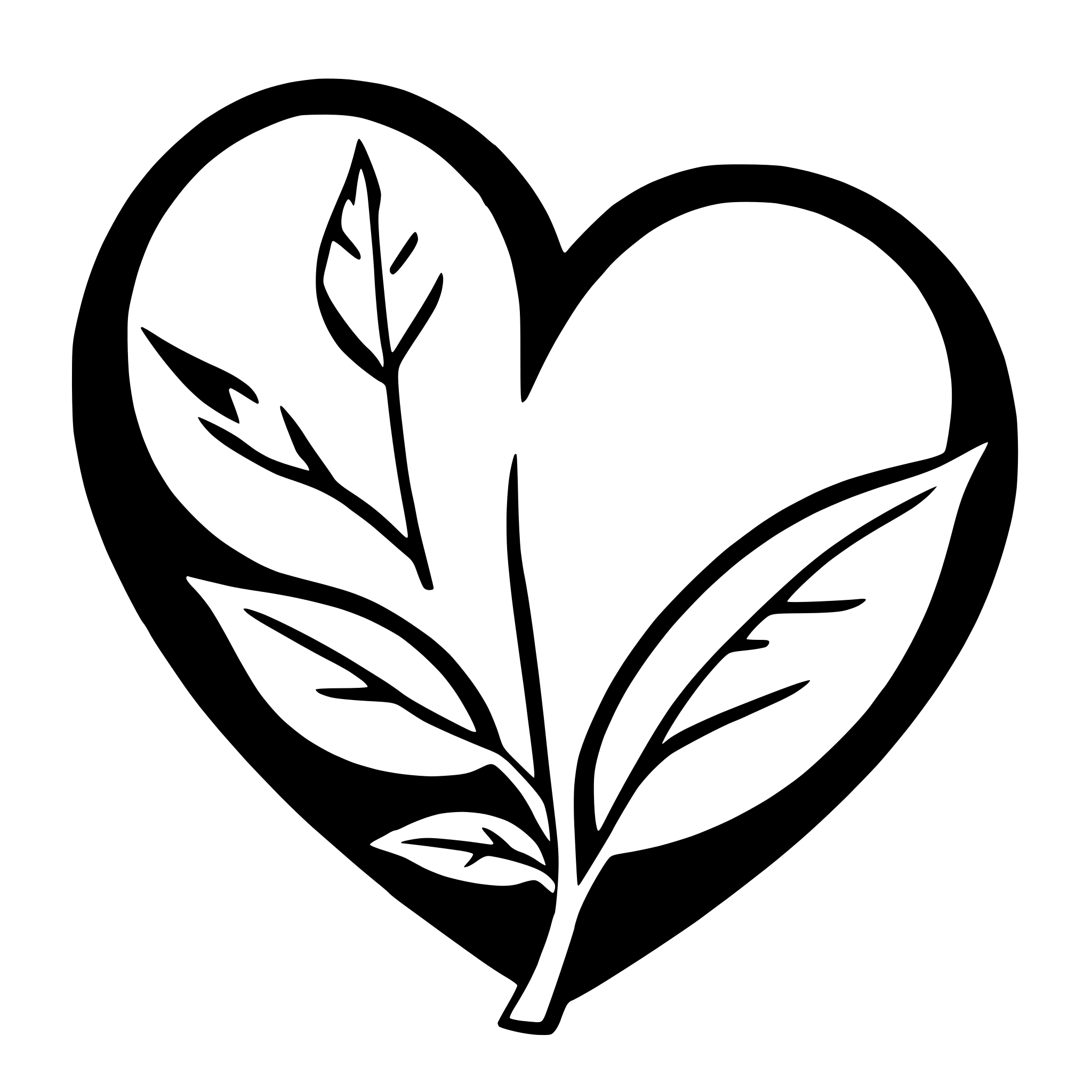 AI-generated SVG of a heart-shaped leaves