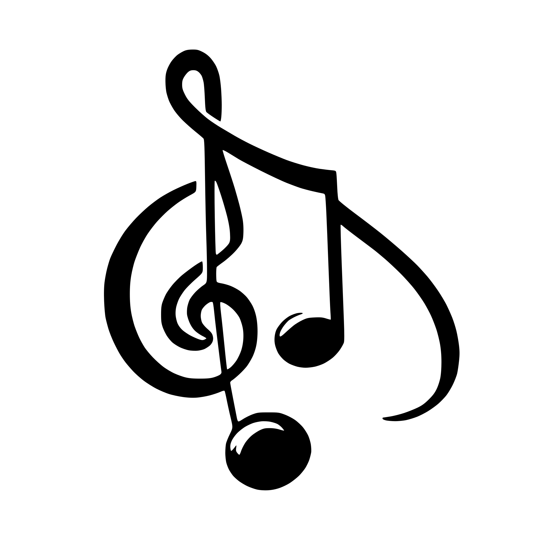 AI-generated SVG of a music notes