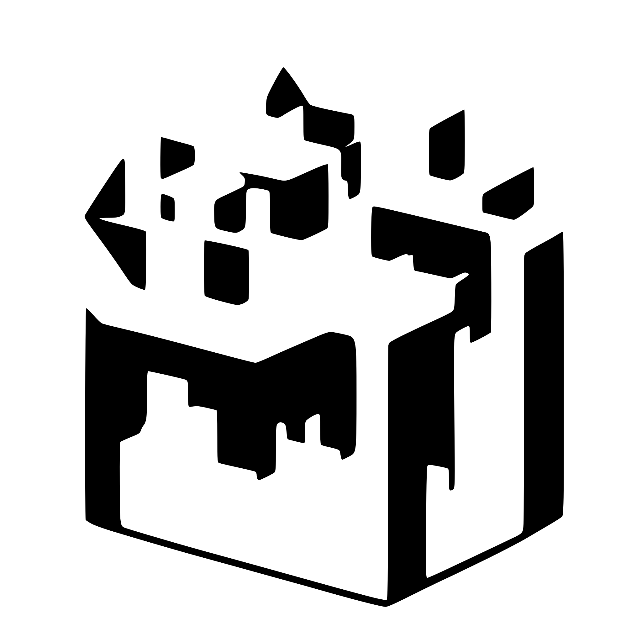 AI-generated SVG of 'Extrude'