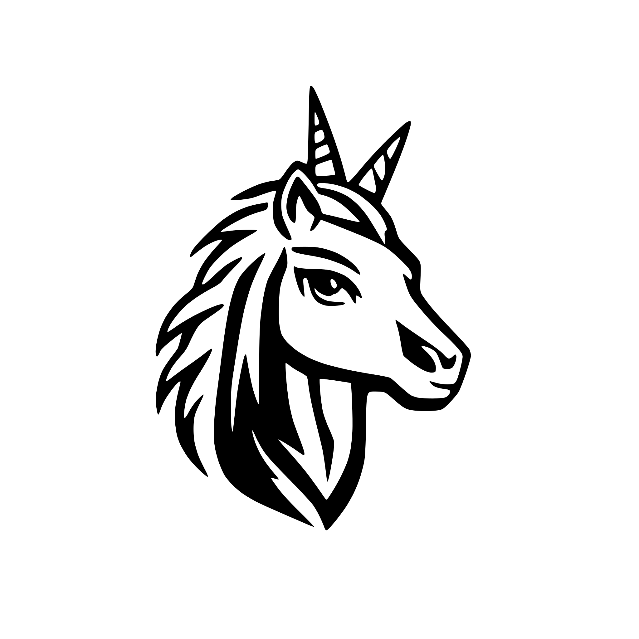 AI-generated SVG of a Minimalist silhouette of an elegant unicorn head, with subtle eye and nose details, designed for a clean modern logo