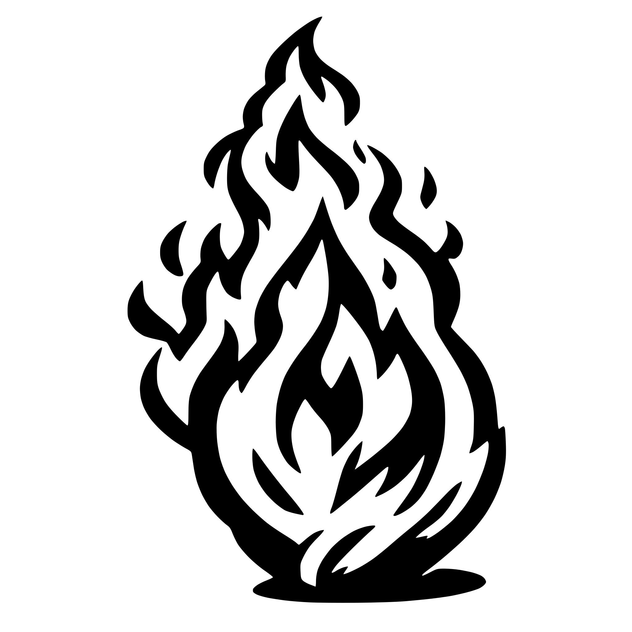 AI-generated SVG of a Fire shape with respective colors no black and white
