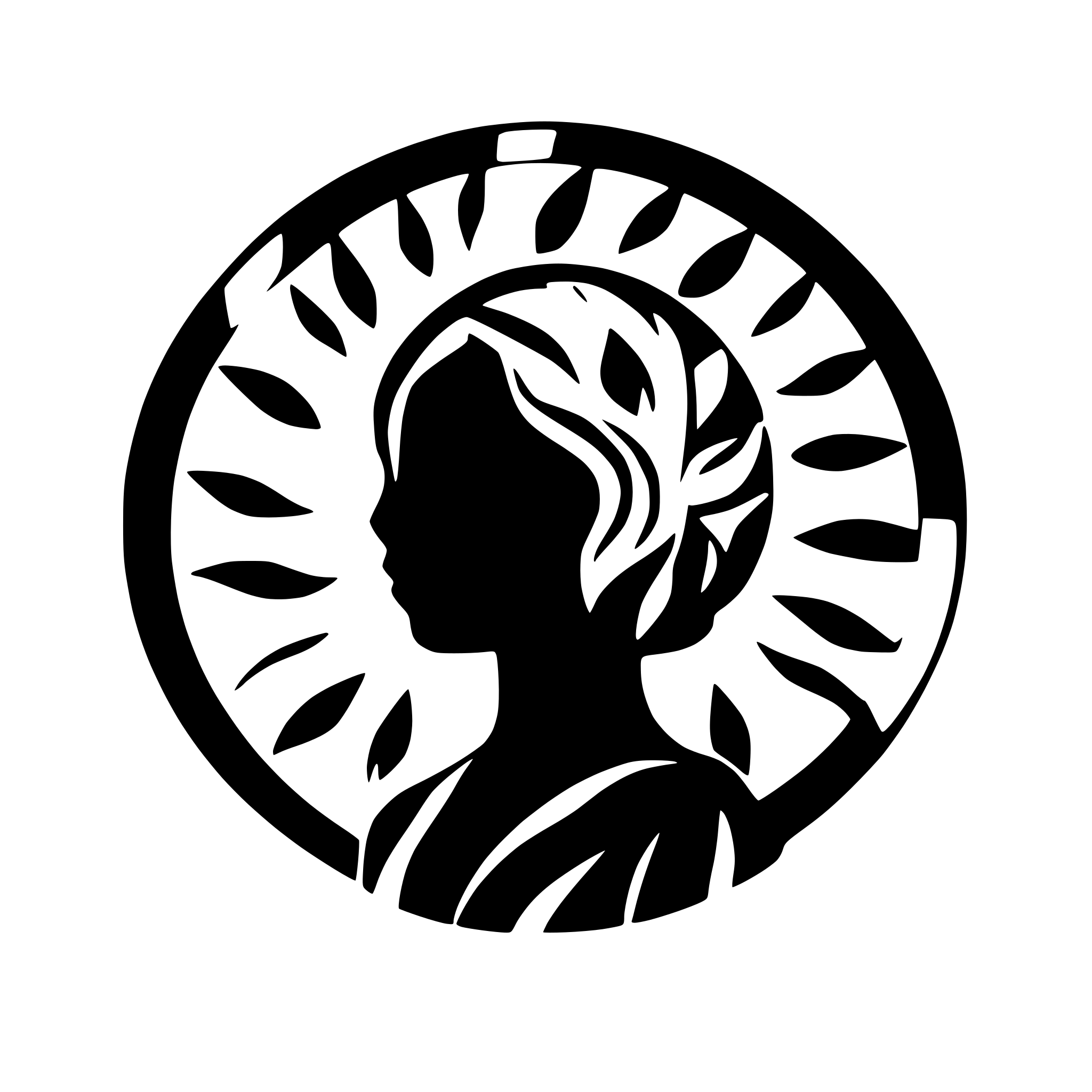 AI-generated SVG of a art nouveau style sun no decoration