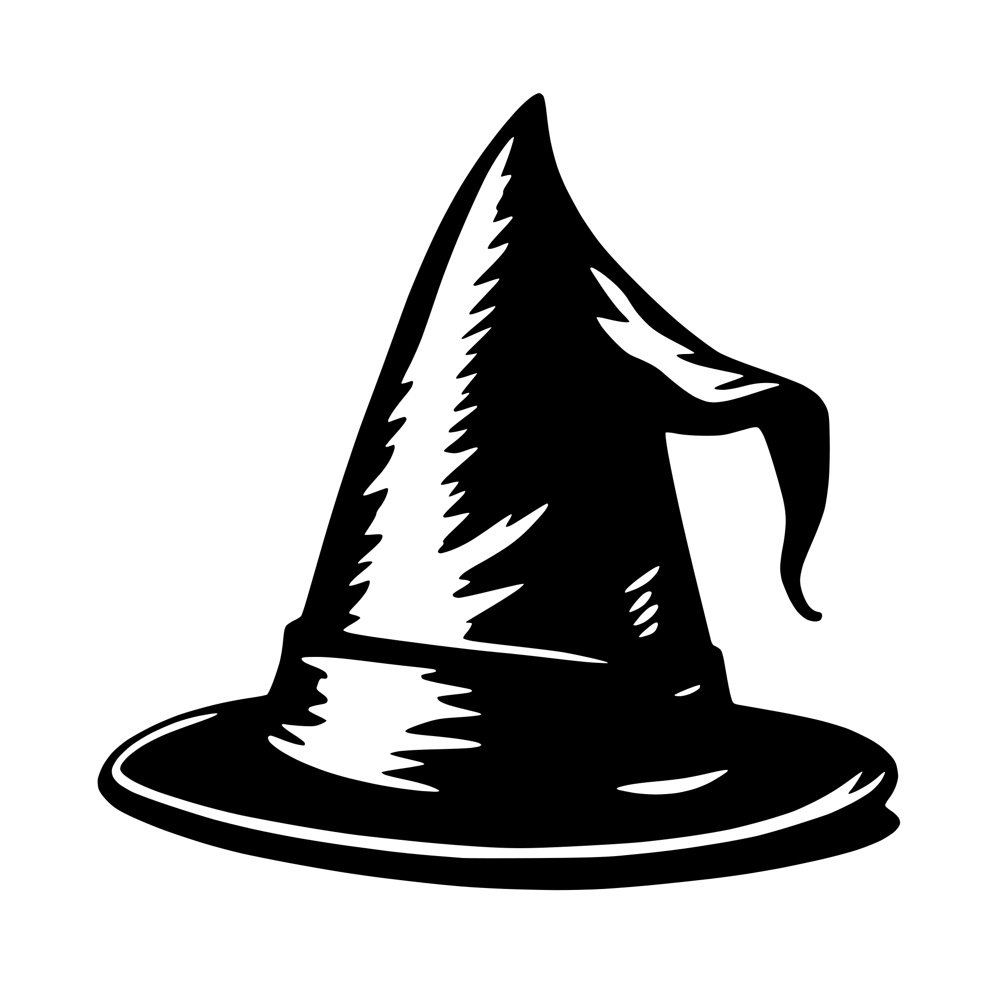AI-generated SVG of 'just a wizard hat'