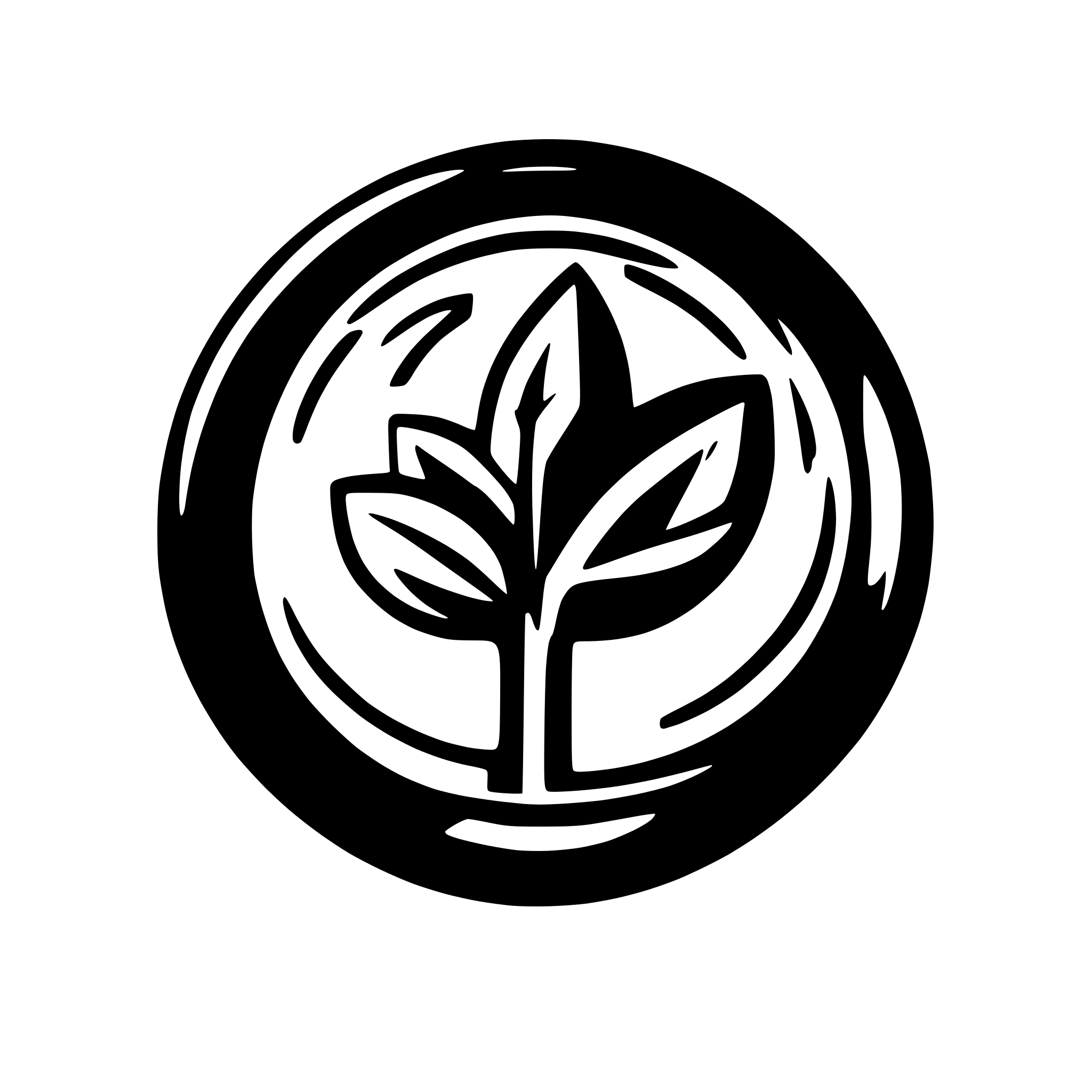 AI-generated SVG of 'community graph'