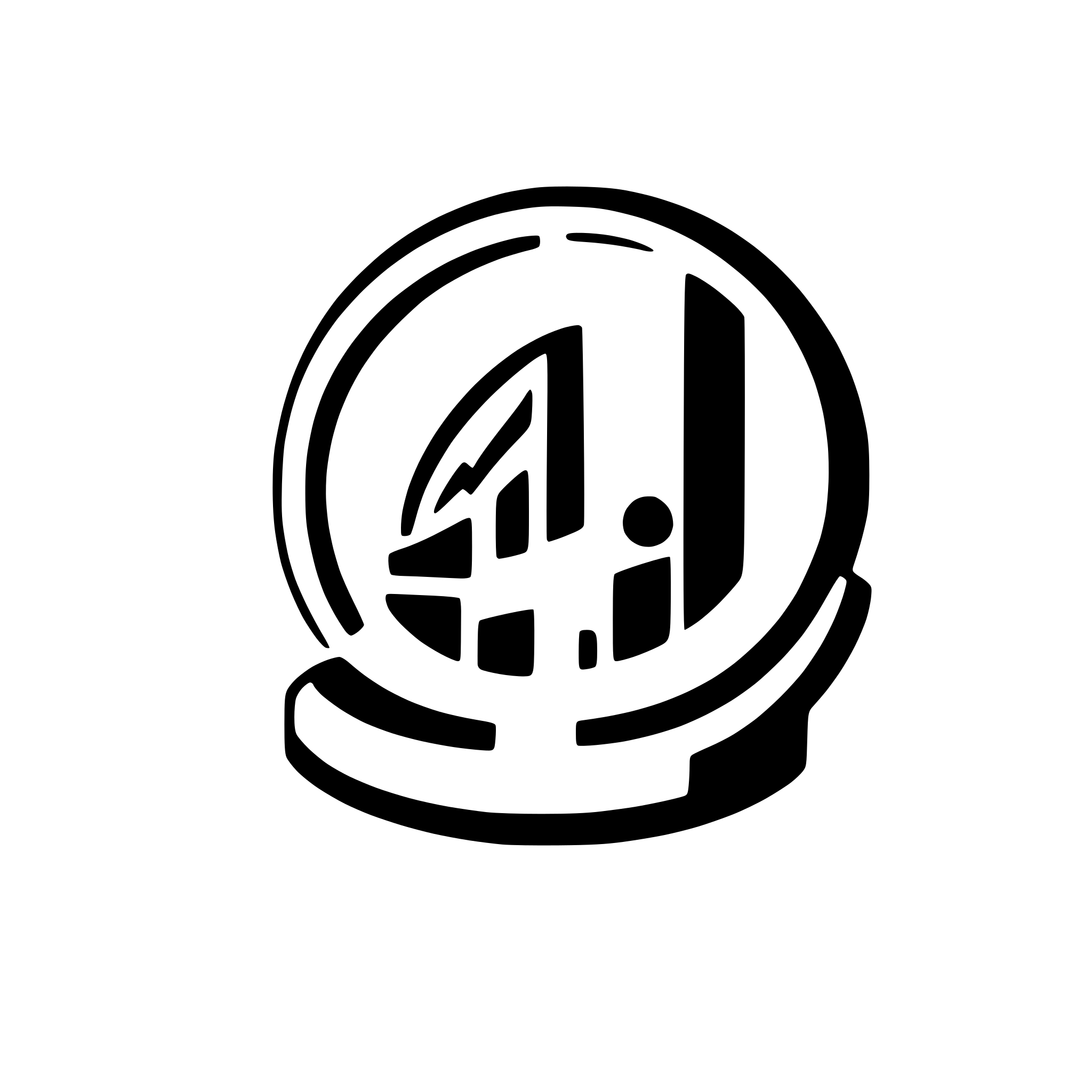 AI-generated SVG of a chart
