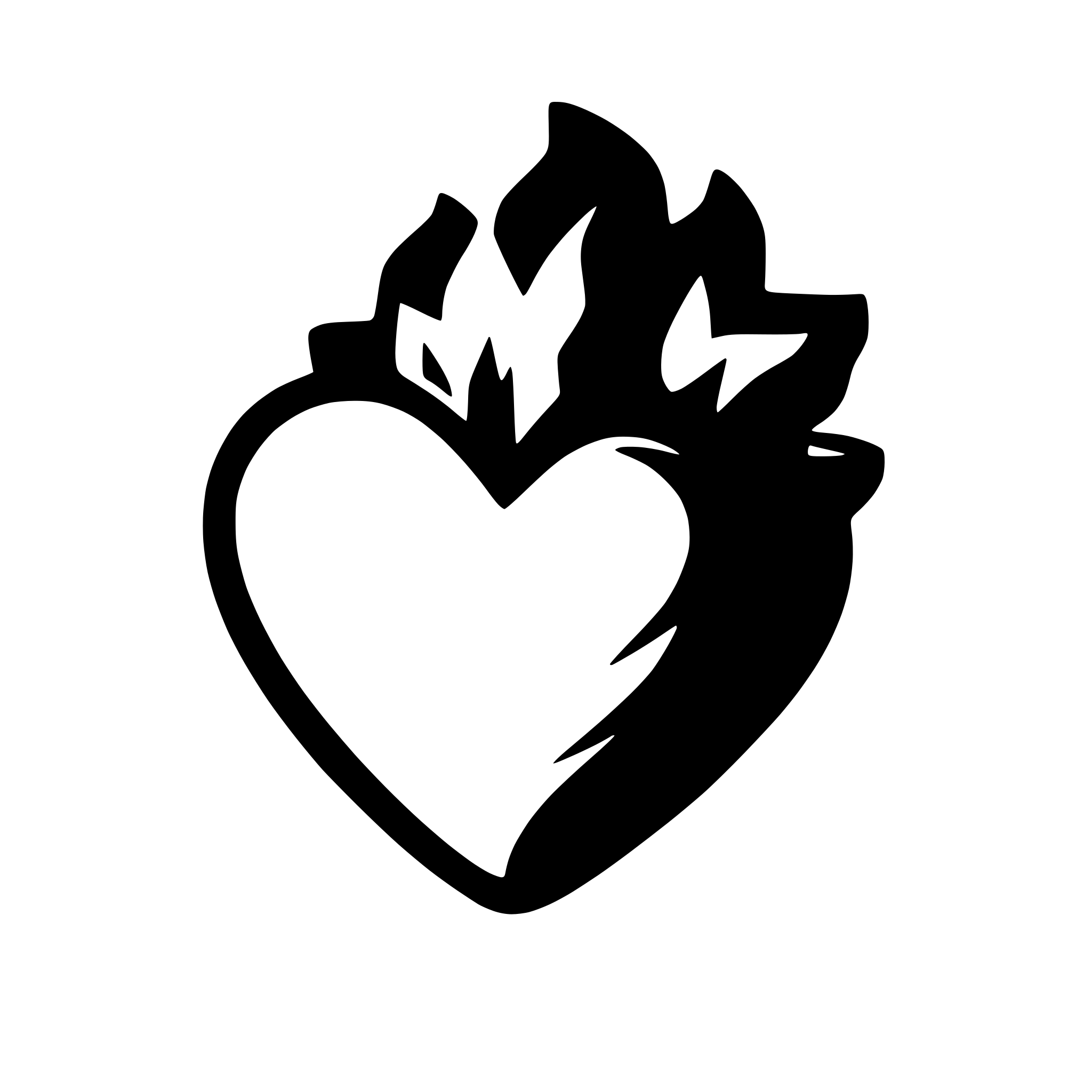 AI-generated SVG of a flaming heart
