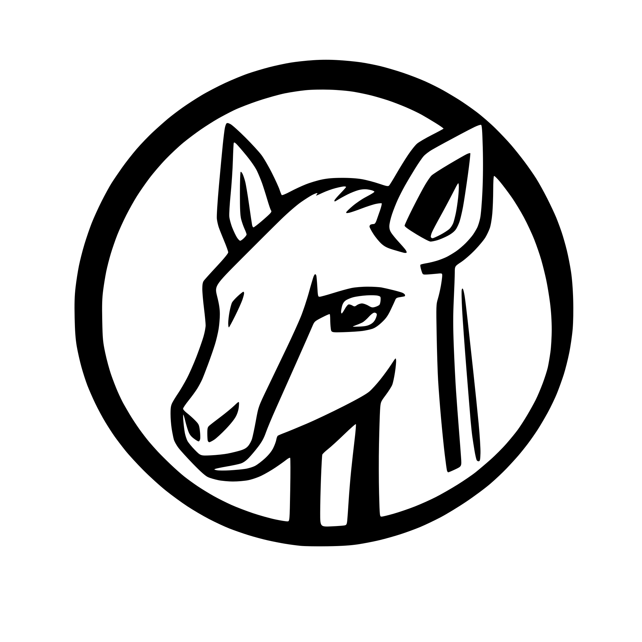 AI-generated SVG of 'symmetric lama head'