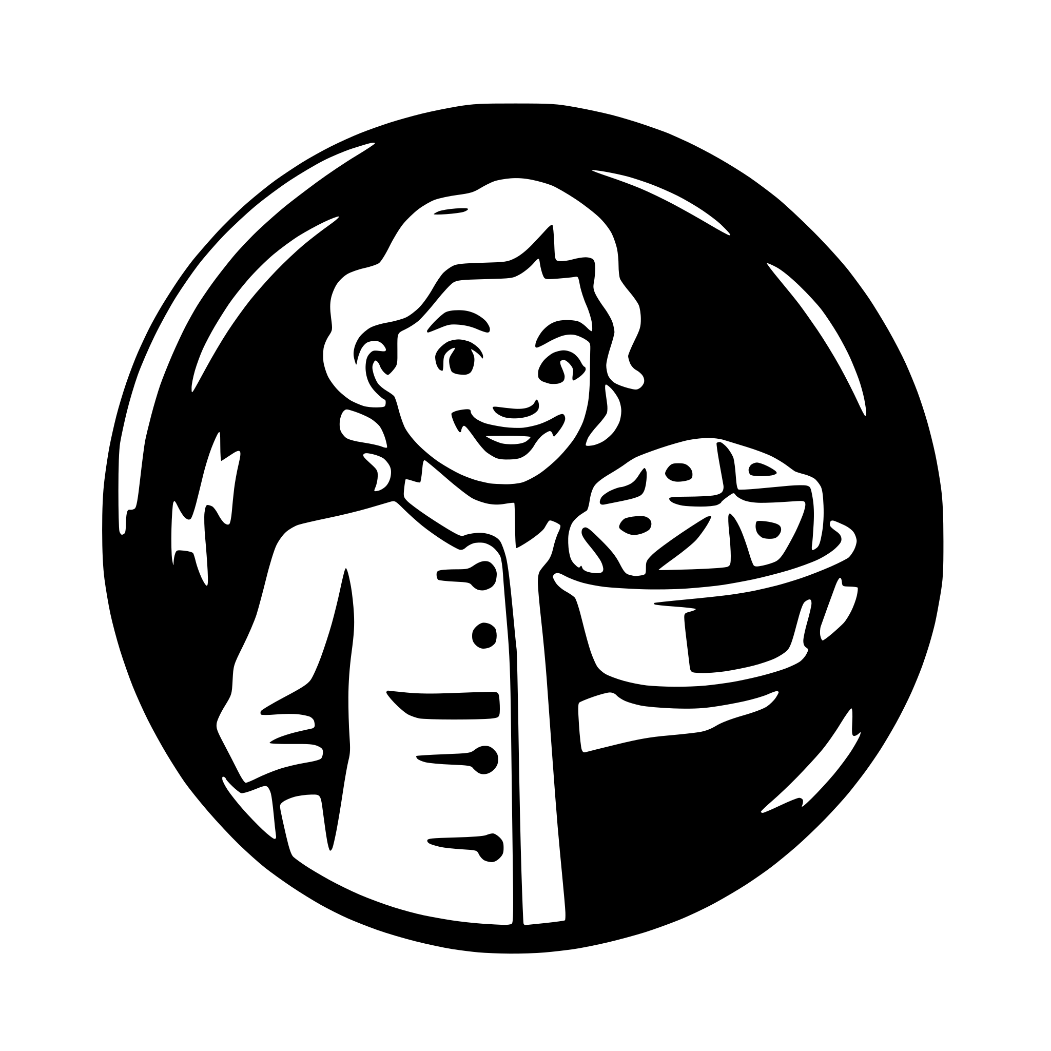 AI-generated SVG of a bojangles logo