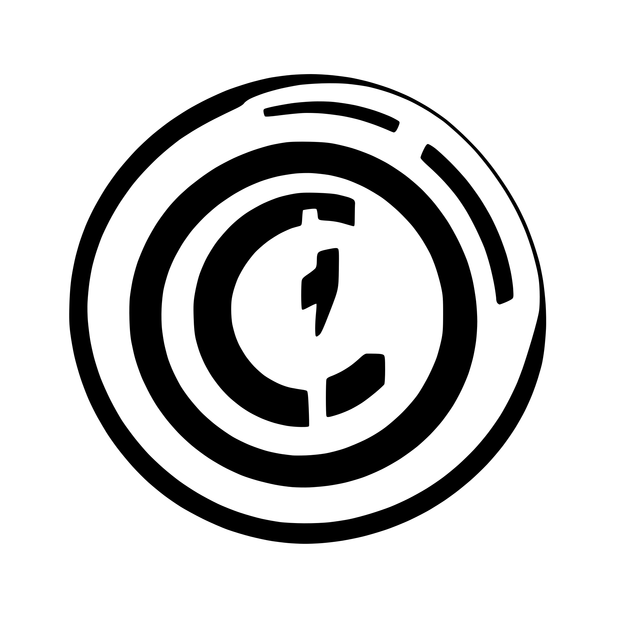 AI-generated SVG of a a single question mark in a closing camera aperture