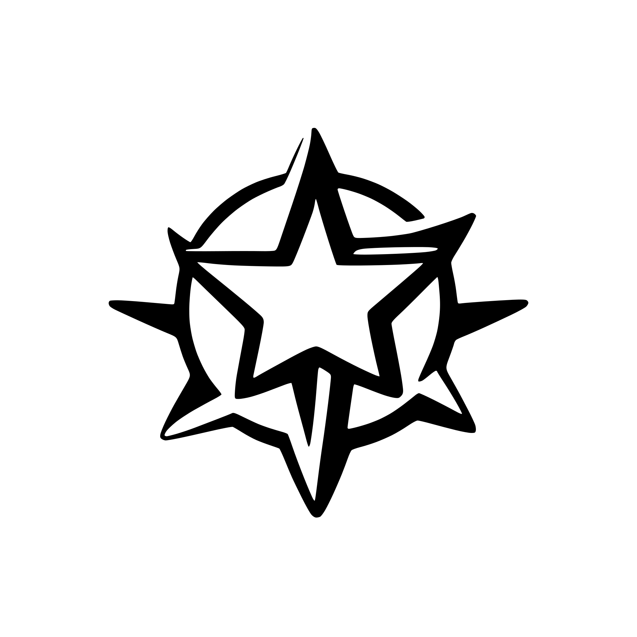 AI-generated SVG of a simple the star logo ico svg