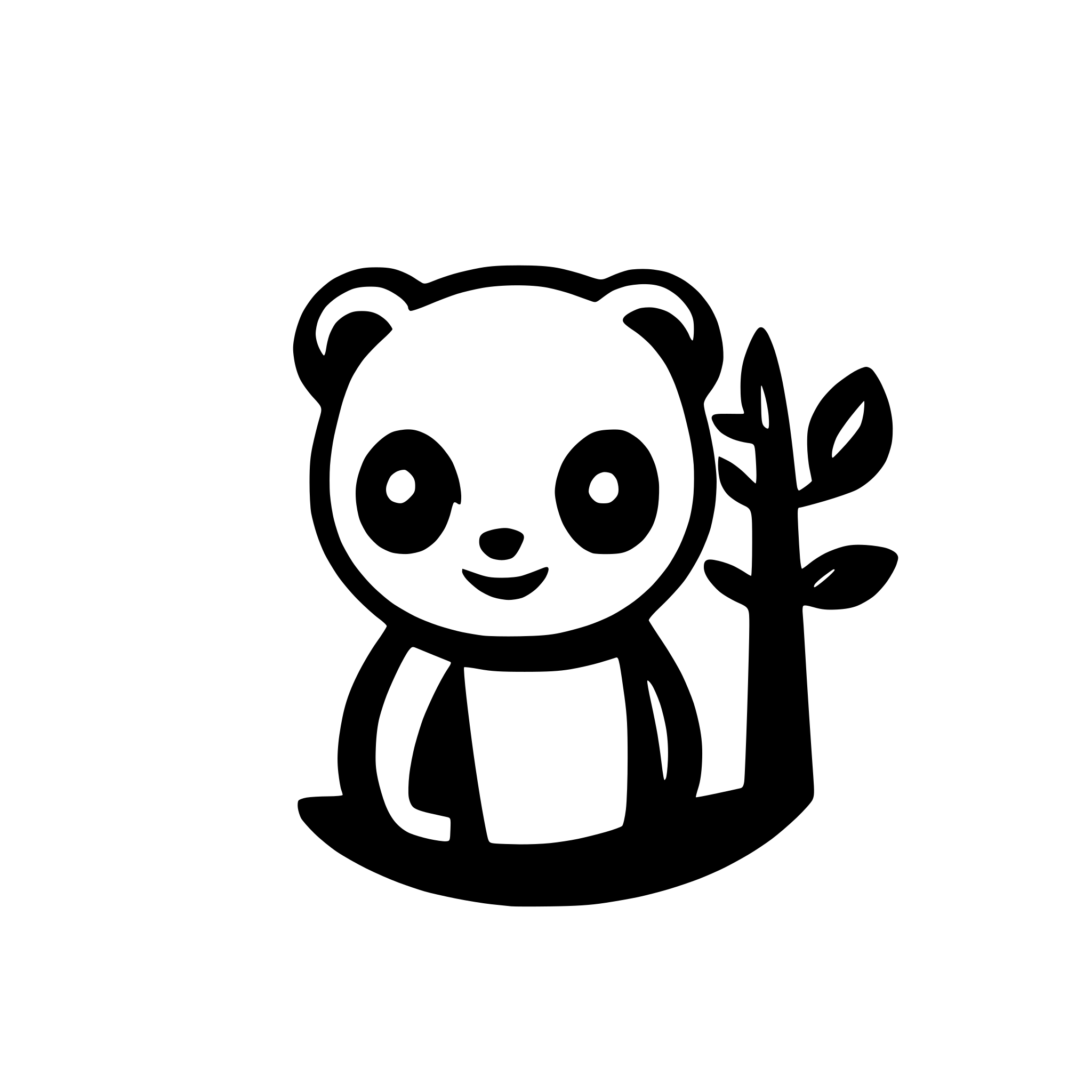 AI-generated SVG of a panda with tree