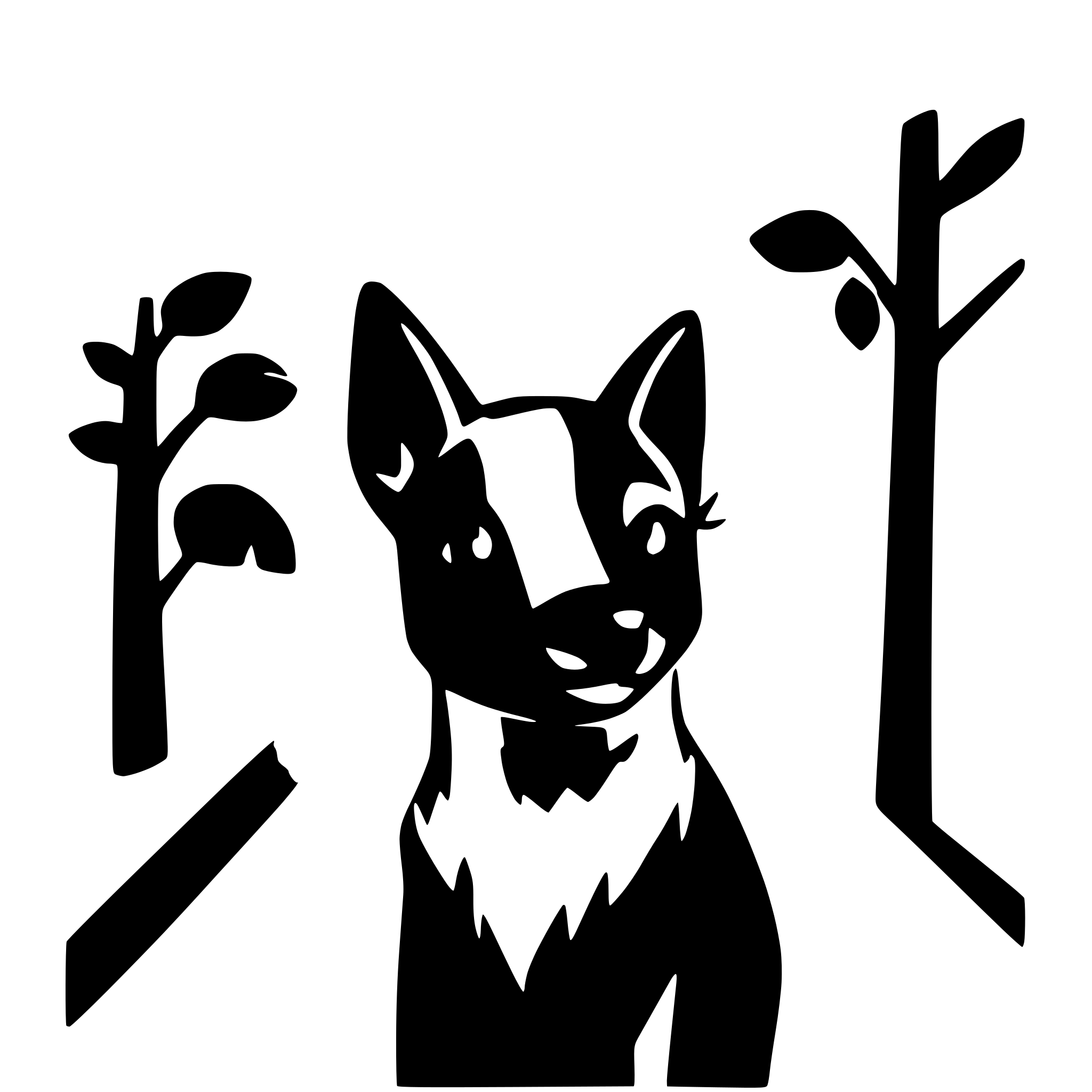 AI-generated SVG of 'CREATE FUNNY DOG'