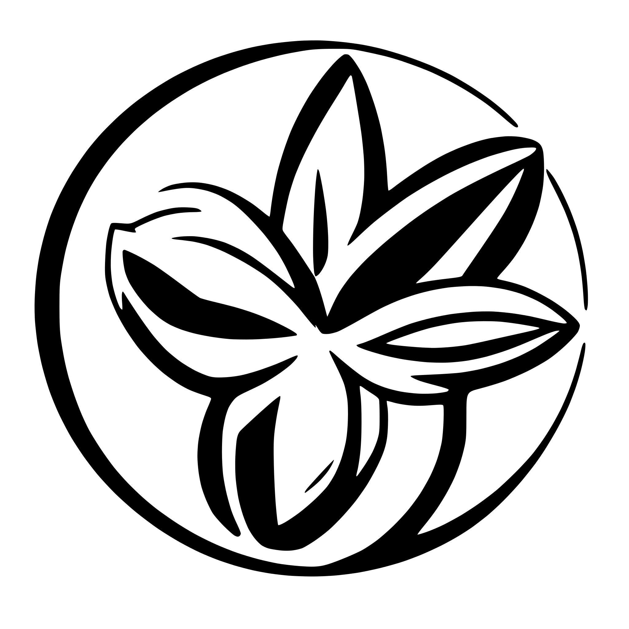 AI-generated SVG of a Star thin