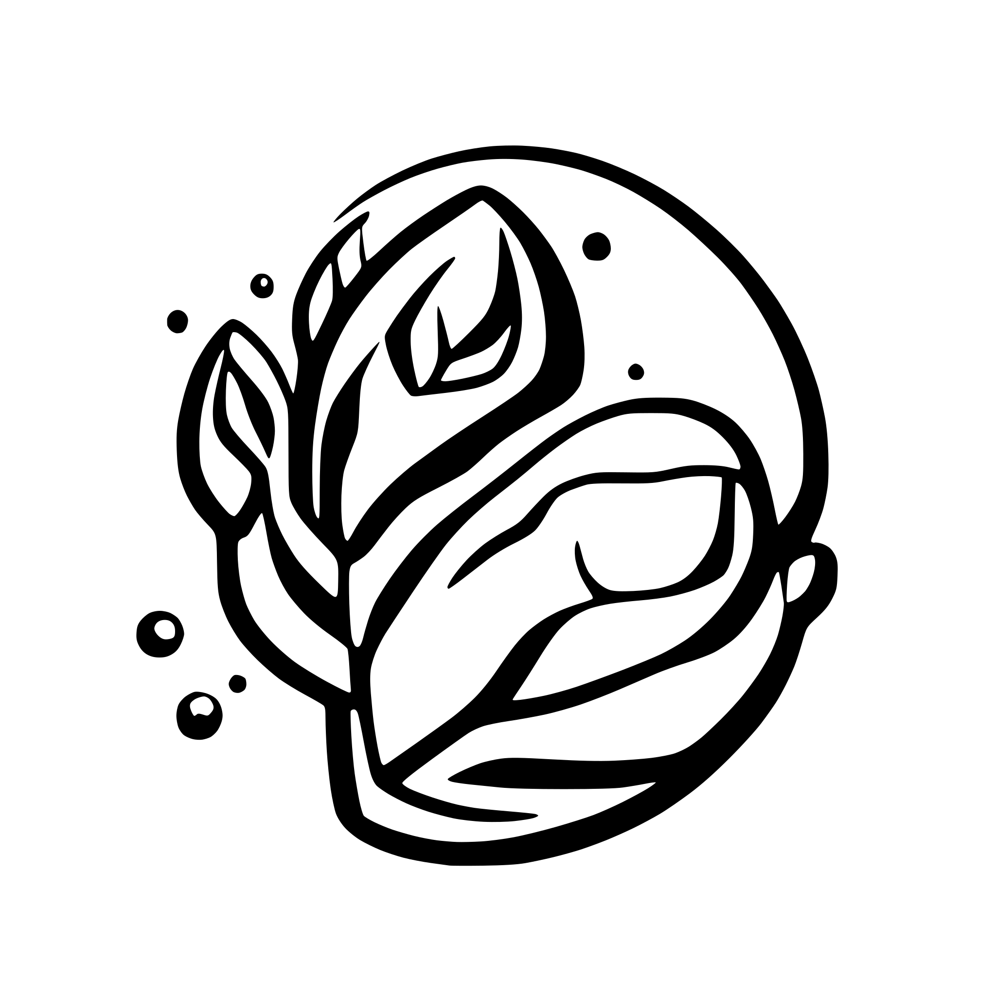 AI-generated SVG of 'Identifying AI Potential'