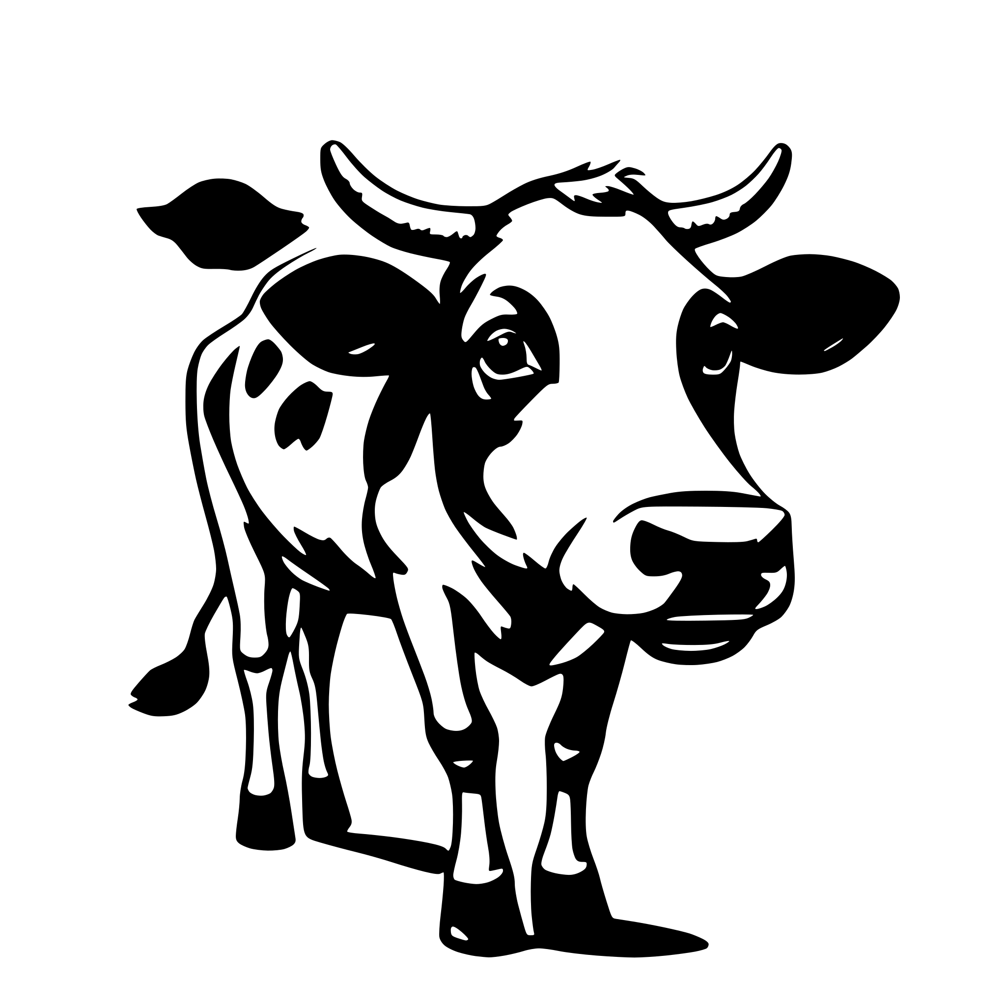 AI-generated SVG of 'cow outline'