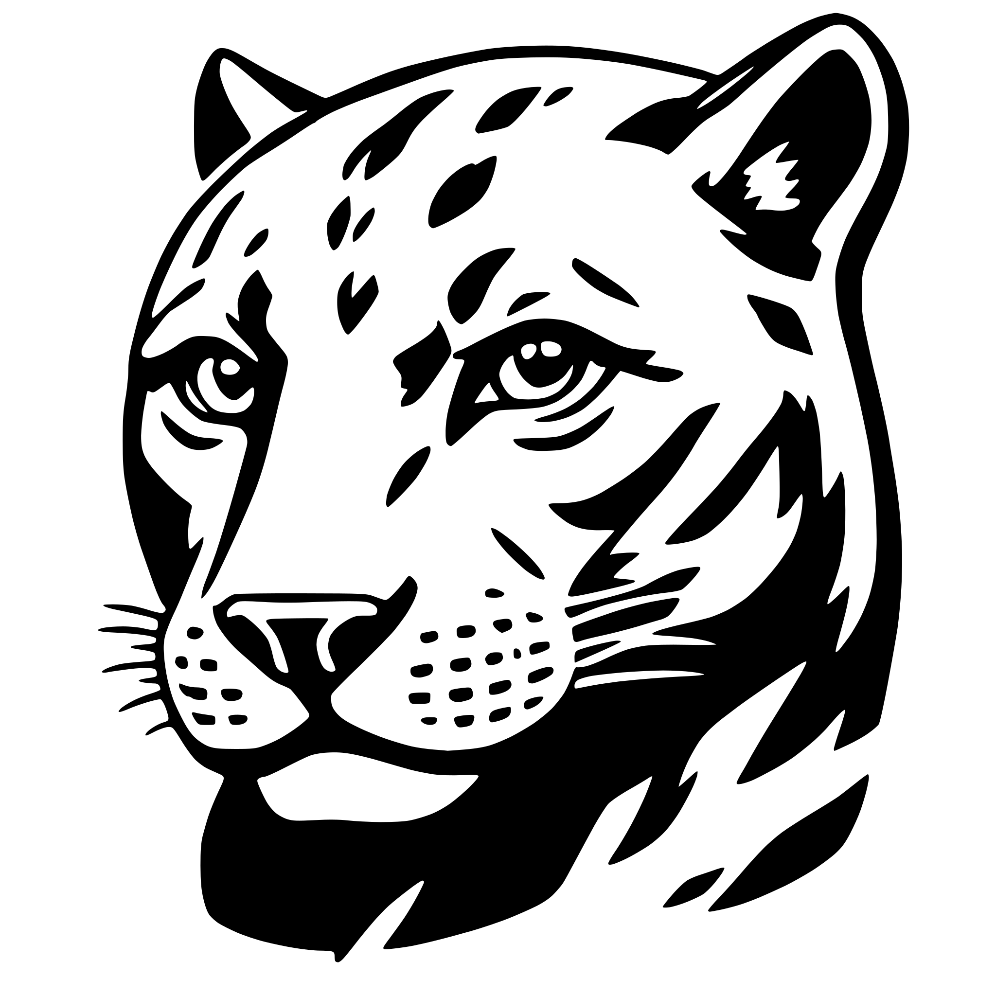 The SVG depicts a stylized, cartoon-like depiction of a tiger's head. The tiger has a prominent nose, two eyes, and a mouth with visible teeth. The ears are pointed upwards, and the whiskers are depicted in a simplified manner. The tiger's fur pattern is represented by a series of spots and stripes. The SVG is a vector graphic, which means it is composed of lines and shapes that can be scaled without losing quality. The tiger's head is the central focus of the SVG, and there are no other objects or interactions depicted. 