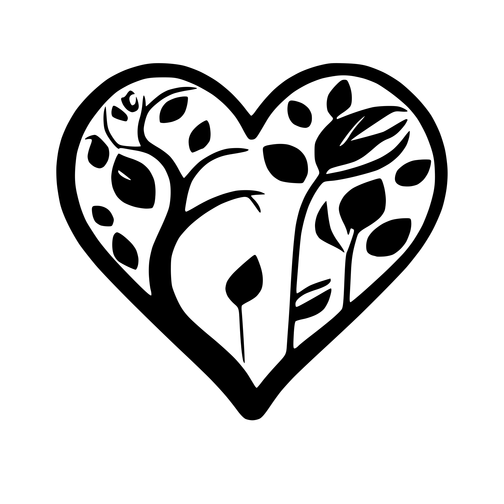 AI-generated SVG of a heart