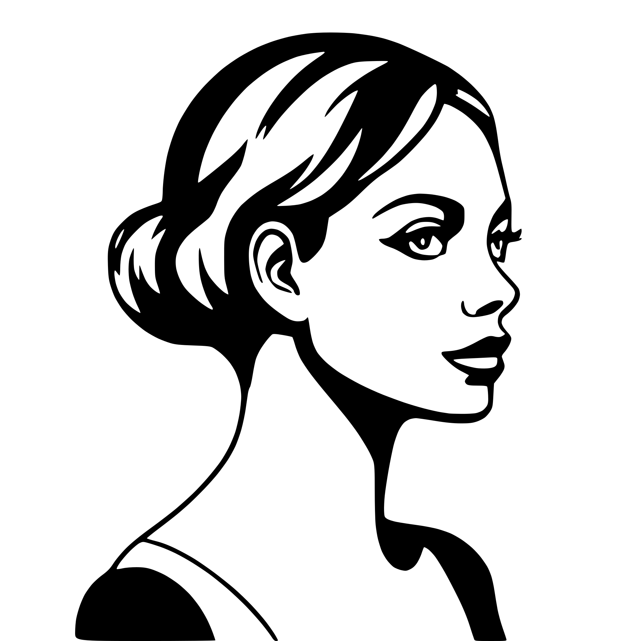 AI-generated SVG of a profile of human's head