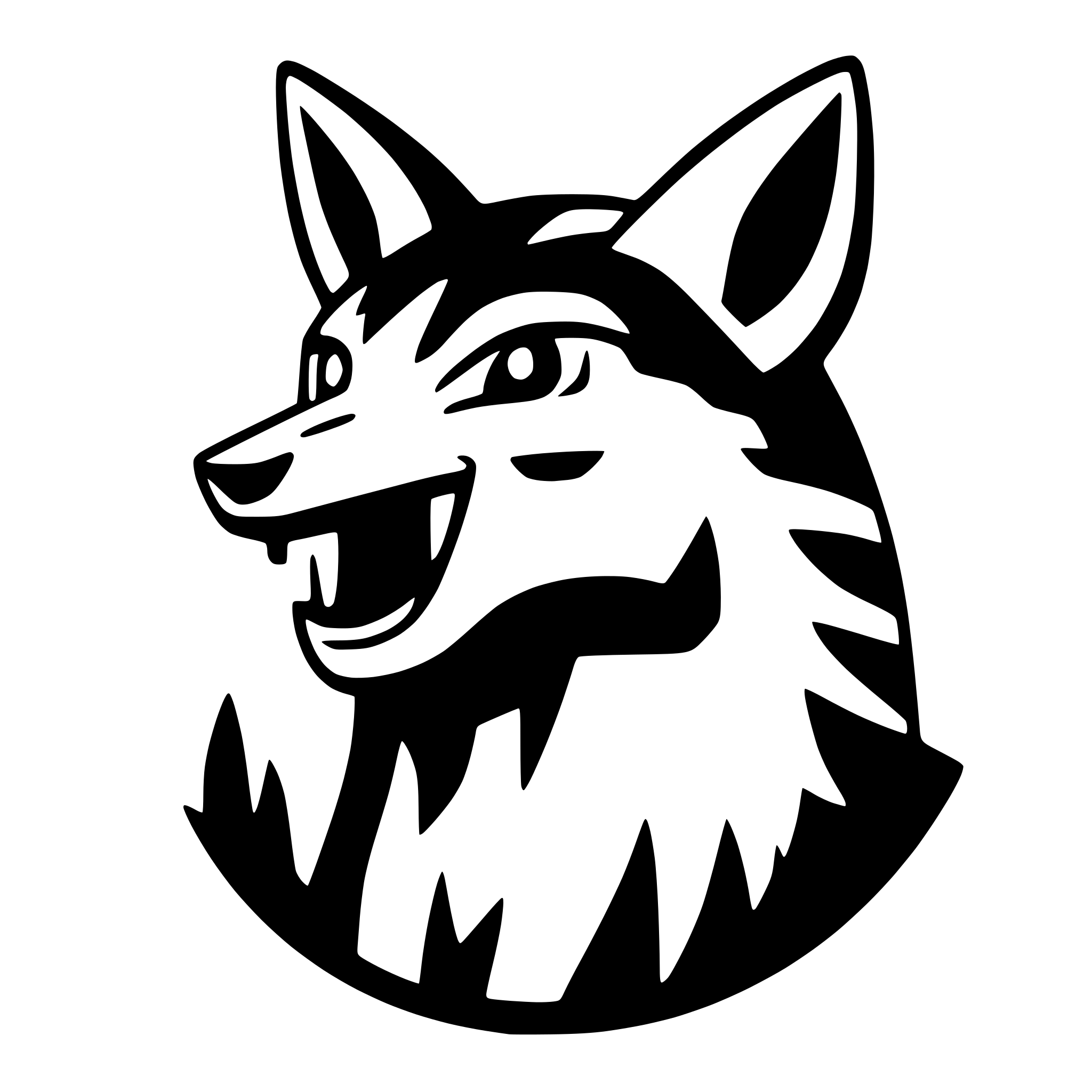 AI-generated SVG of a Coyote face. Front on. Open mouth, howling.