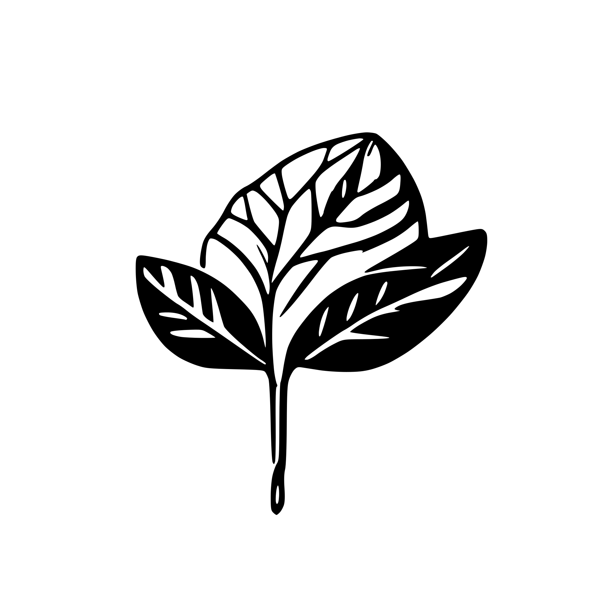 AI-generated SVG of 'Similar'