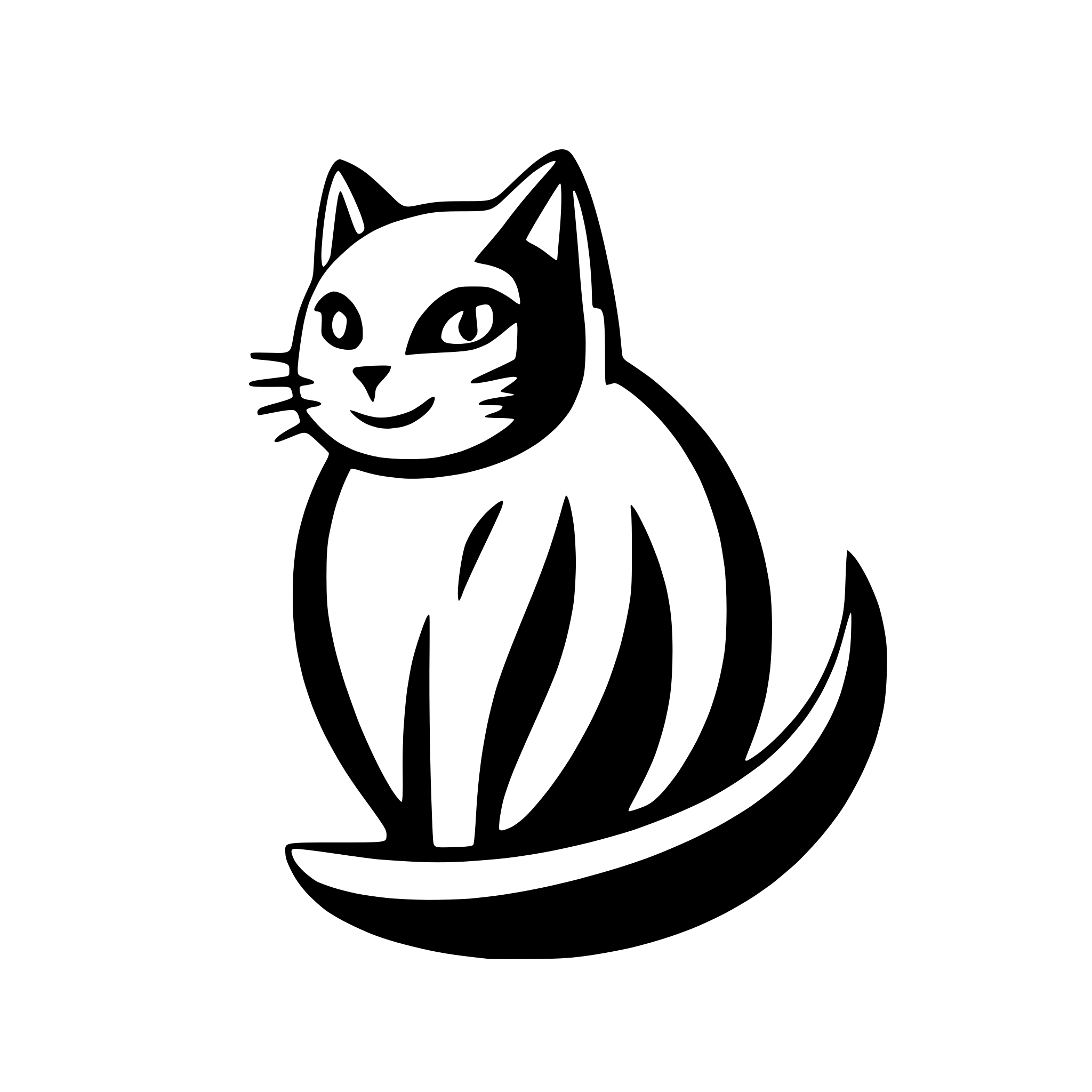 AI-generated SVG of a minimalist cat with long tail