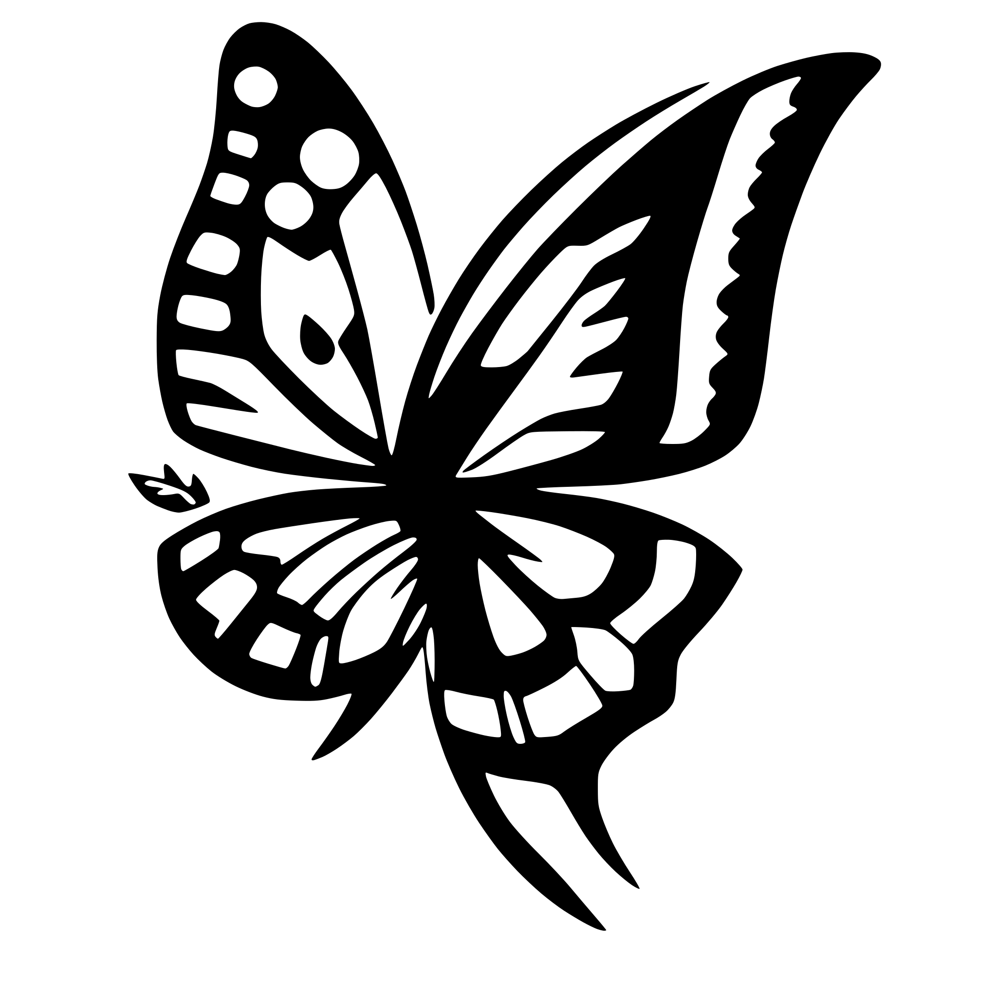 AI-generated SVG of a simple butterfly with open wings and geometric design on wings