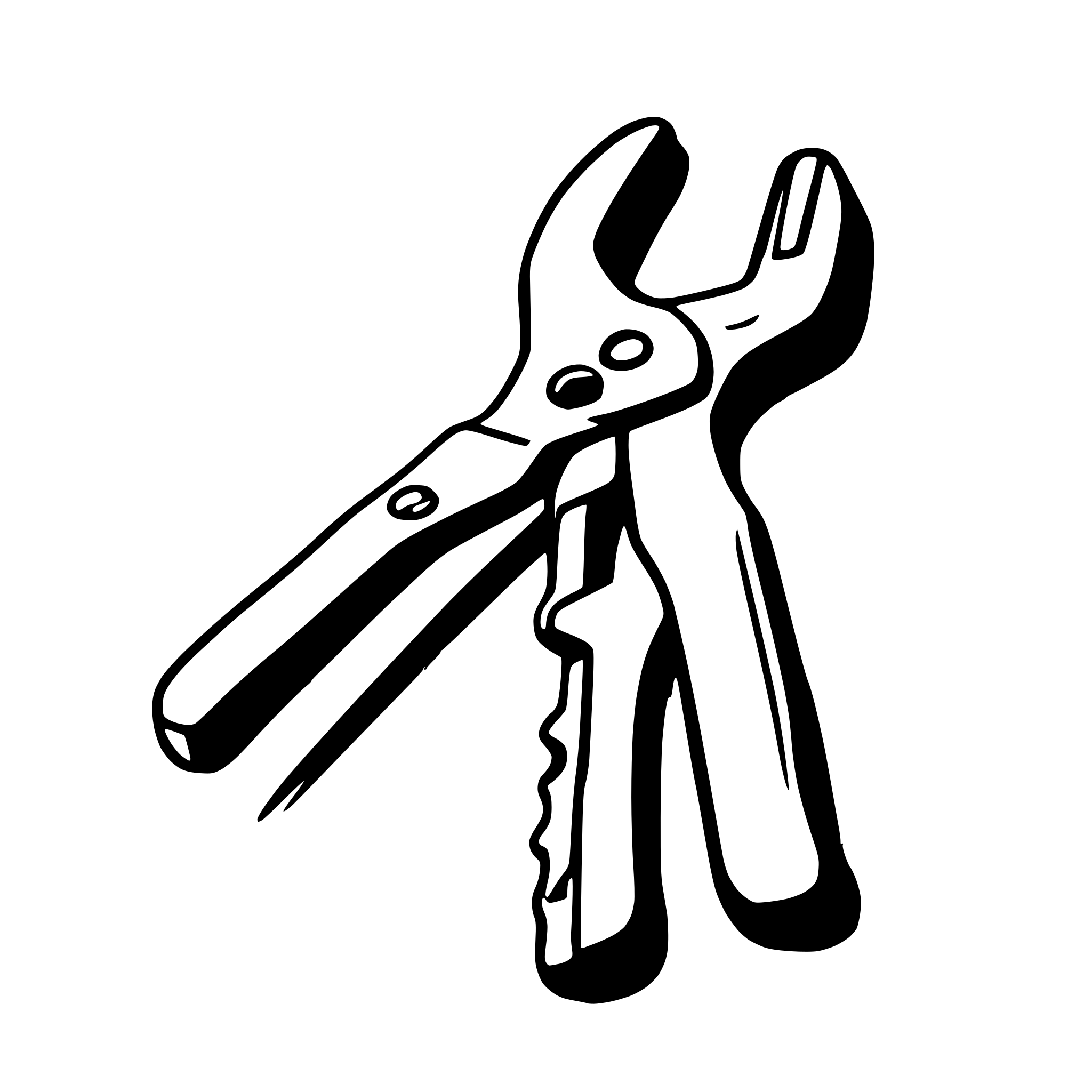 AI-generated SVG of a bolt cutters for wires, Bolzenschneider